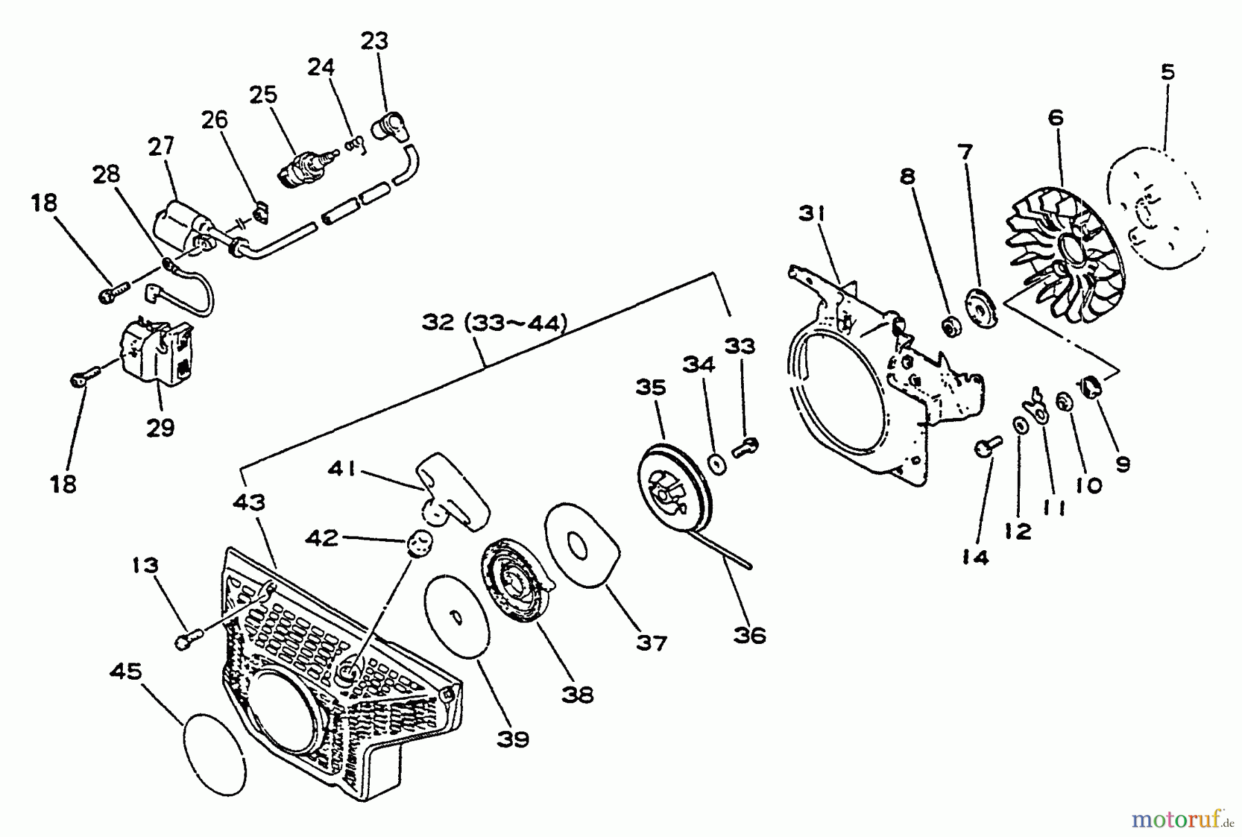  Echo Sägen, Kettensägen CS-5500 - Echo Chainsaw, S/N: 001001 - 020976 Ignition, Starter