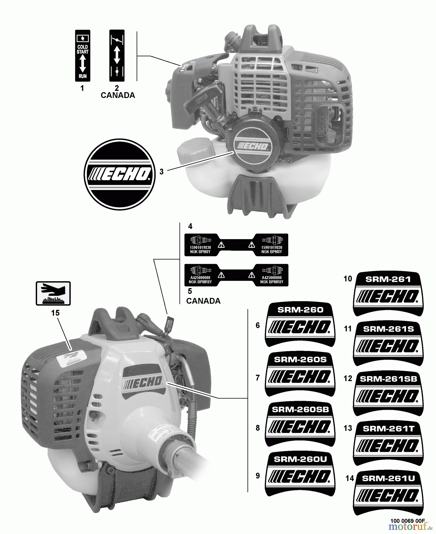  Echo Trimmer, Faden / Bürste SRM-260 - Echo String Trimmer, S/N:S73712001001 - S73712999999 Labels