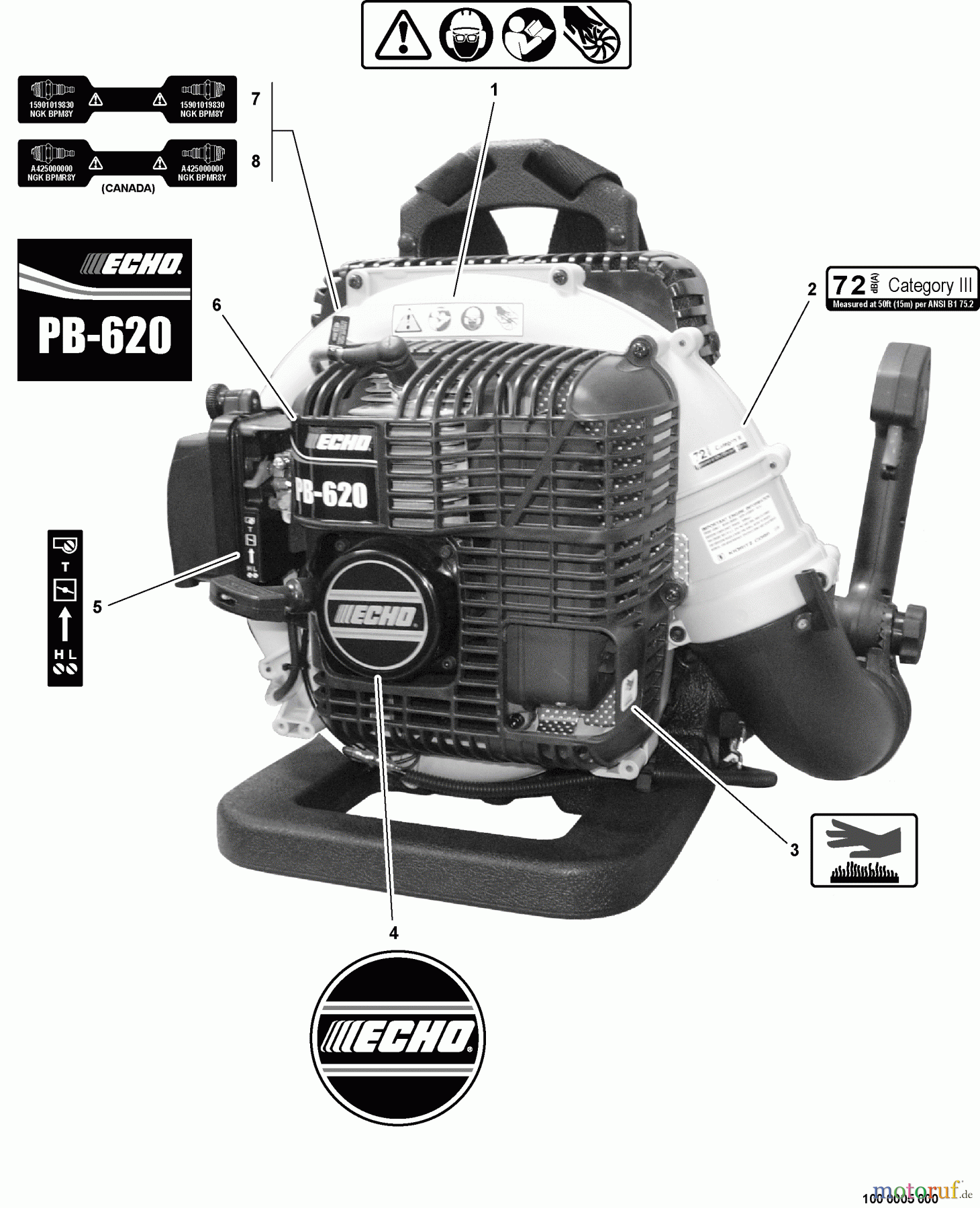  Echo Bläser / Sauger / Häcksler / Mulchgeräte	 PB-620 - Echo Back Pack Blower, S/N: 10001001 - 10999999 Labels