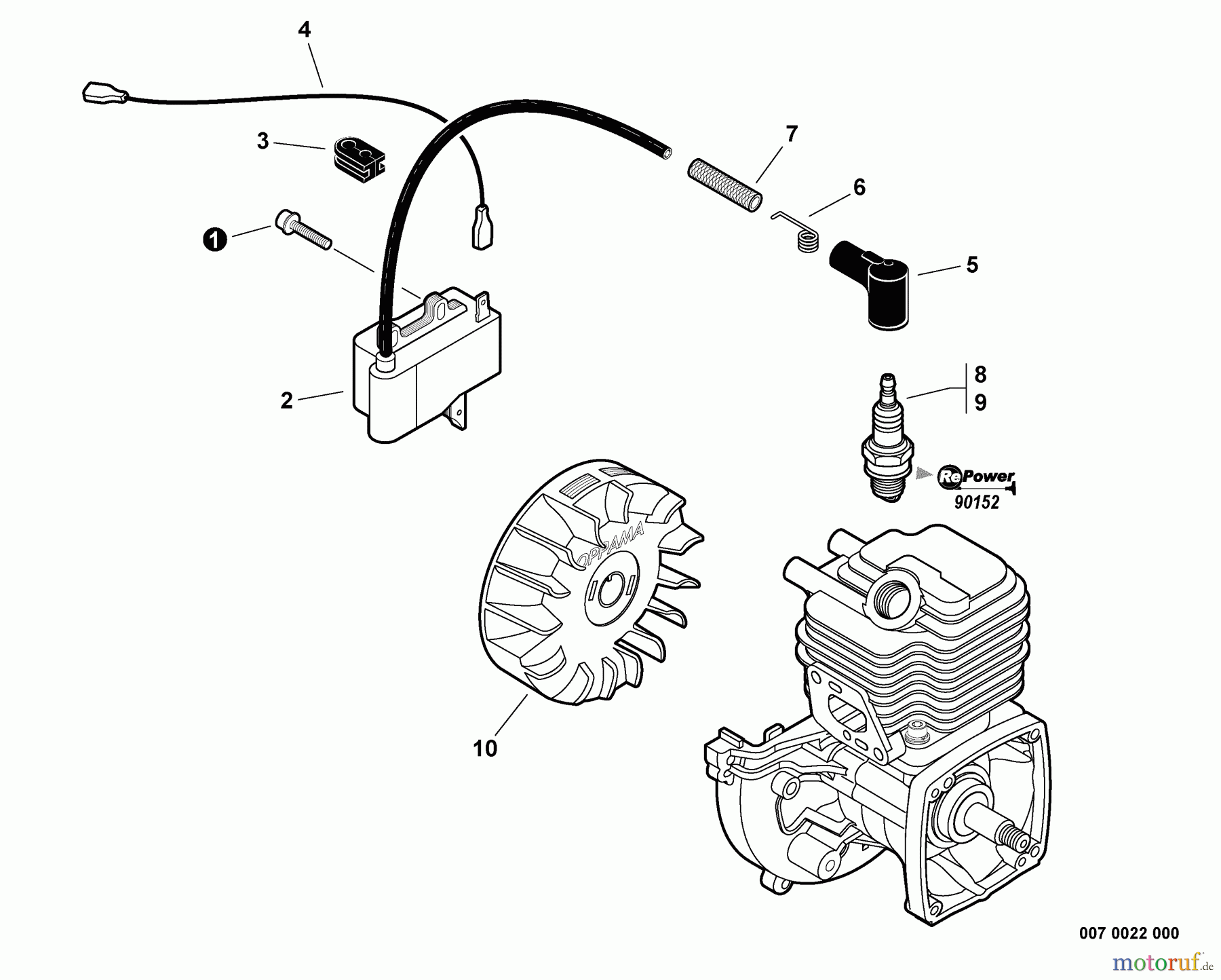  Echo Heckenscheren SHC-210 - Echo Shaft Hedge Trimmer, S/N: 07001001 - 07999999 Ignition