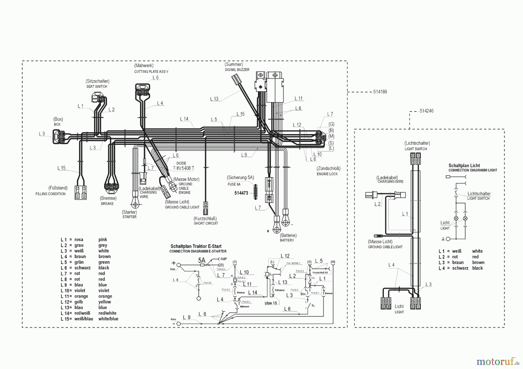  AL-KO Gartentechnik Rasentraktor Gcat 550EA  (13/75) 00/0 - 02/2000 Seite 8