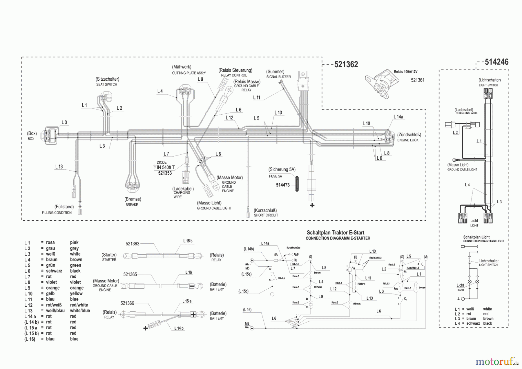  Concord Gartentechnik Rasentraktor T14-85 vor 06/2002 Seite 8