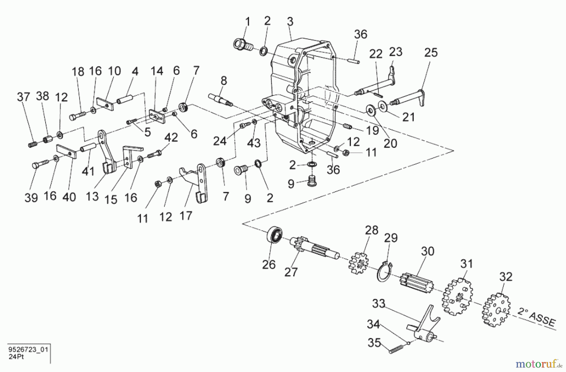  Solo by AL-KO Gartentechnik Schlegel-Mulchmäher 526-75 Druck 9 526 723 Druck 9 526 723 Seite 1