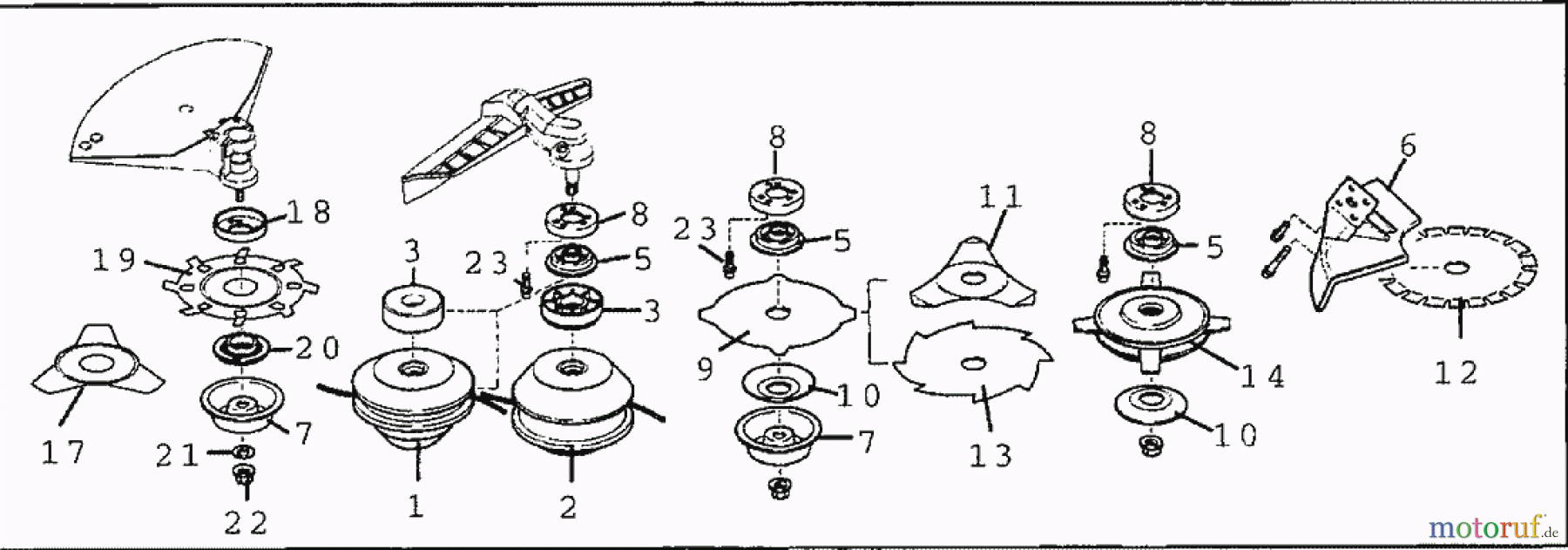  Solo by AL-KO Gartentechnik Motorsensen 120 / 124 / 126 / 128 ET 041992 Druck 9 126 702 04/1992 [SN: ET 041992 Druck 9 126 702] - 01/1994 [SN: ET 011994 Druck 9 126 703] Seite 10