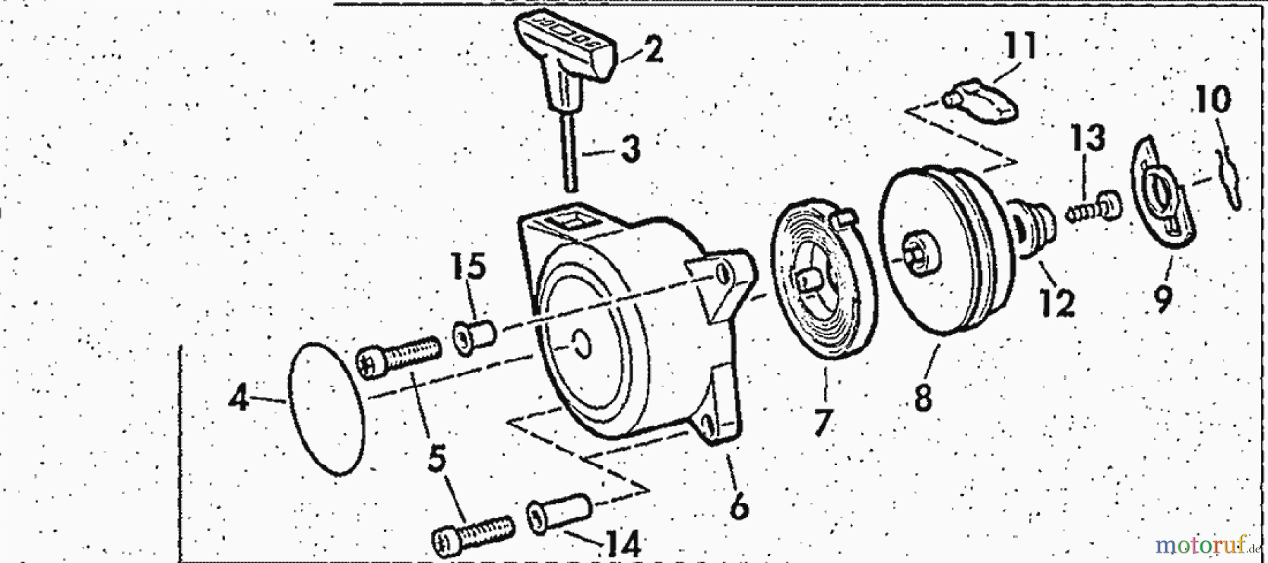  Solo by AL-KO Gartentechnik Motorsensen 134 ET 091993 Druck 9 134 700 09/1993 [SN: ET 091993 Druck 9 134 700] - 08/1997 [SN: ET 081997 Druck 9 134 701] Seite 3