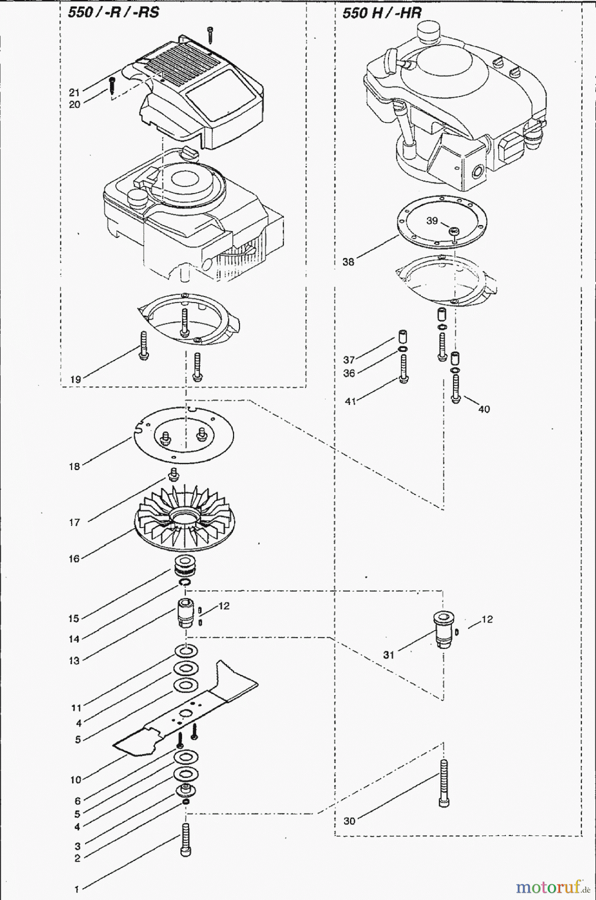  Solo by AL-KO Gartentechnik Benzinrasenmäher Primo 550 / 550 H / 550 O ET 051997 Druck 9 550 702 05/1997 [SN: ET 051997 Druck 9 550 702] - 05/1997 [SN: ET 051997 Druck 9 550 703] Seite 2