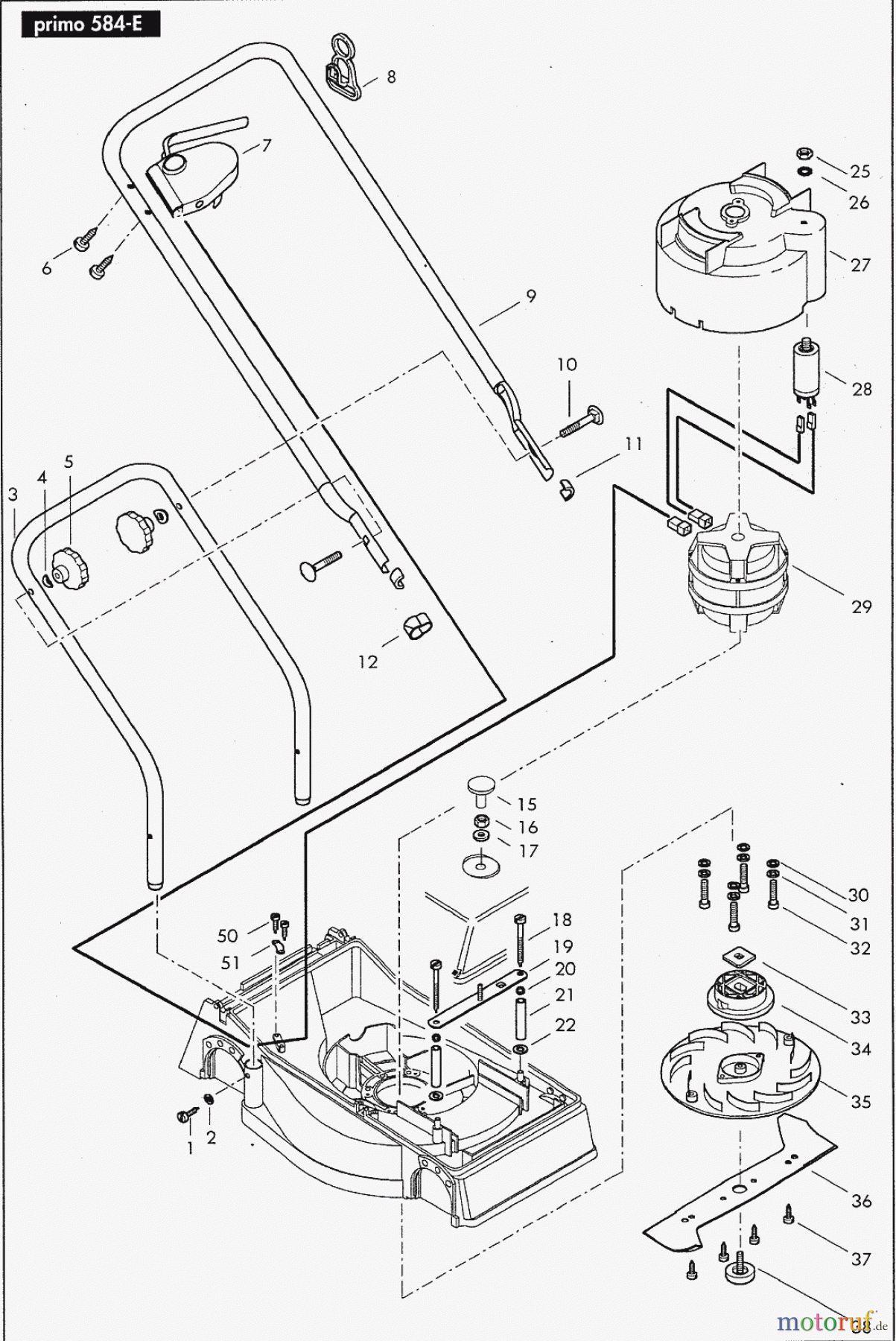  Solo by AL-KO Gartentechnik Elektrorasenmäher Primo 584 ET 051997  Druck 9 584 708 05/1997 [SN: ET 051997  Druck 9 584 708] - 02/1998 [SN: ET 021998  Druck 9 584 709] Seite 2