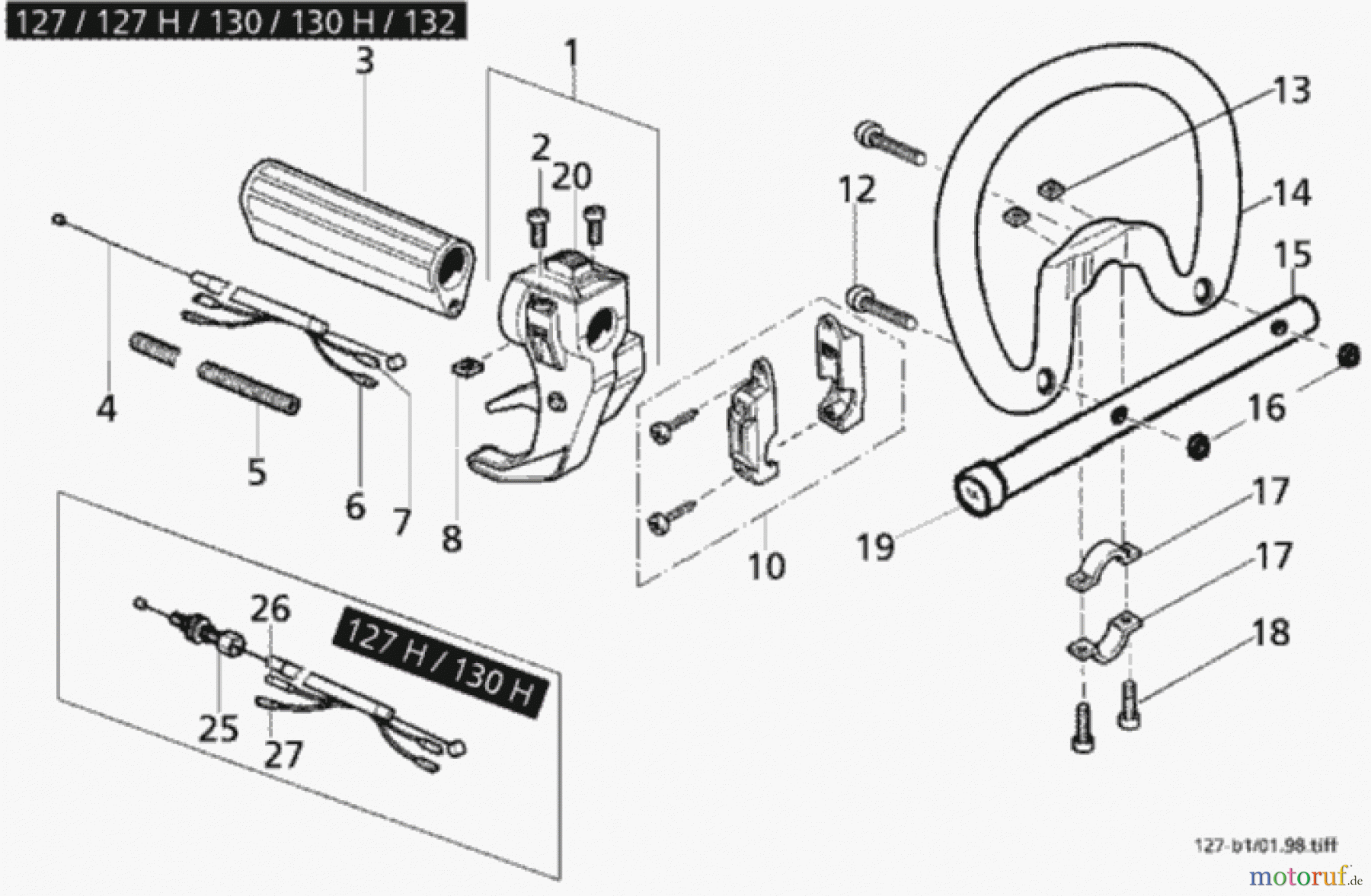  Solo by AL-KO Gartentechnik Motorsensen 130 ET 021998 Druck 9 130 701 02/1998 [SN: ET 021998 Druck 9 130 701] Seite 2