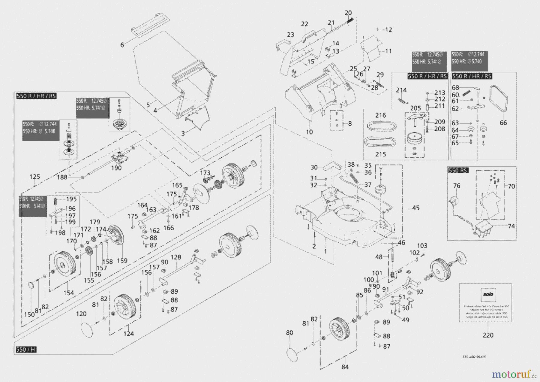  Solo by AL-KO Gartentechnik Benzinrasenmäher Primo 550 / 550 H / 550 O ET 031999 Druck 9 550 705 03/1999 [SN: ET 031999 Druck 9 550 705] - 00/2002 [SN: ET 102002 Druck 9 550 707] Seite 1