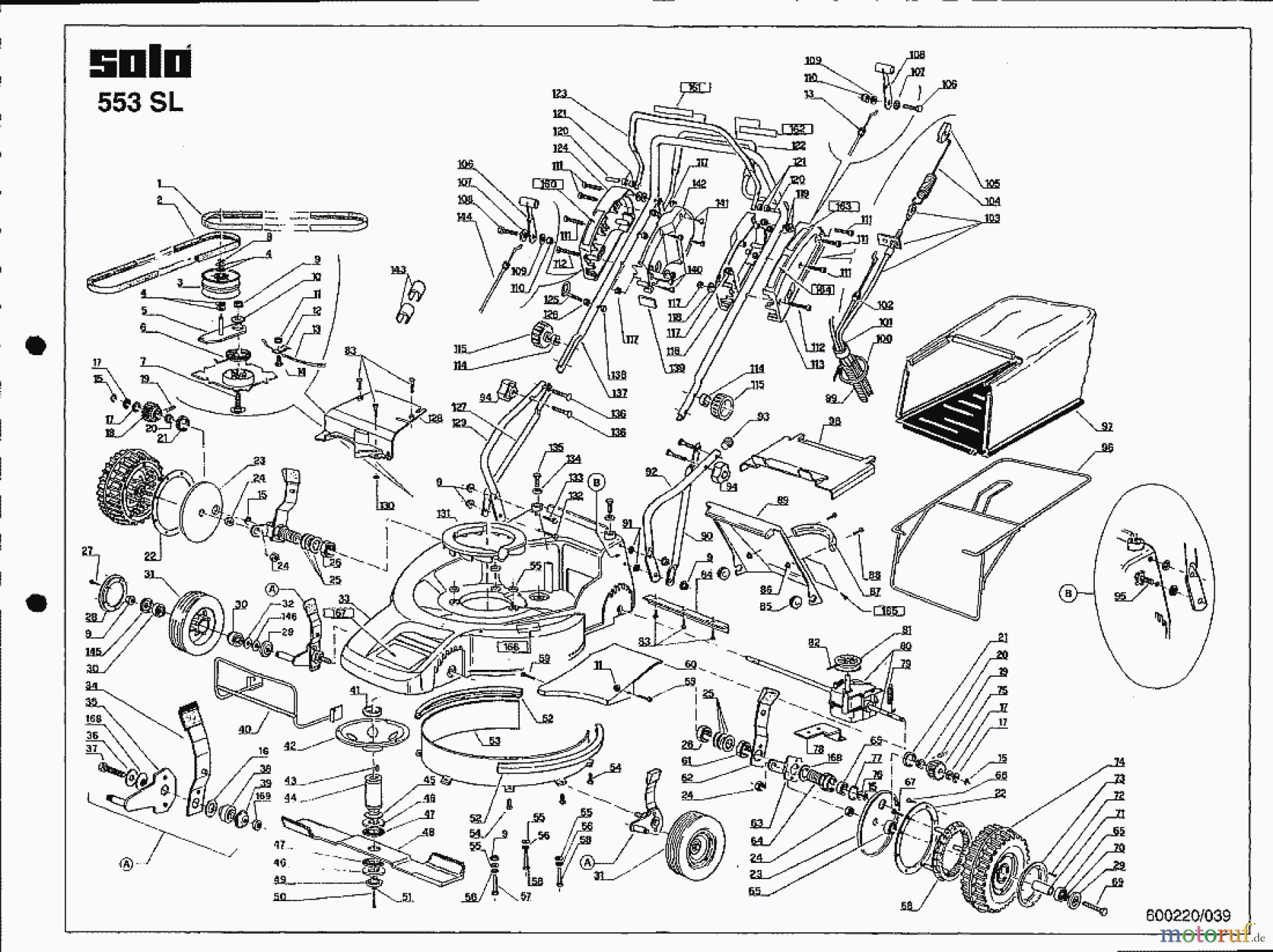  Solo by AL-KO Gartentechnik Benzinrasenmäher 553 SL ET 031999 Druck 9 553 704 03/1999 [SN: ET 031999 Druck 9 553 704] - 02/2000 [SN: 9 553 707 SL (Druck 022000)] Seite 1