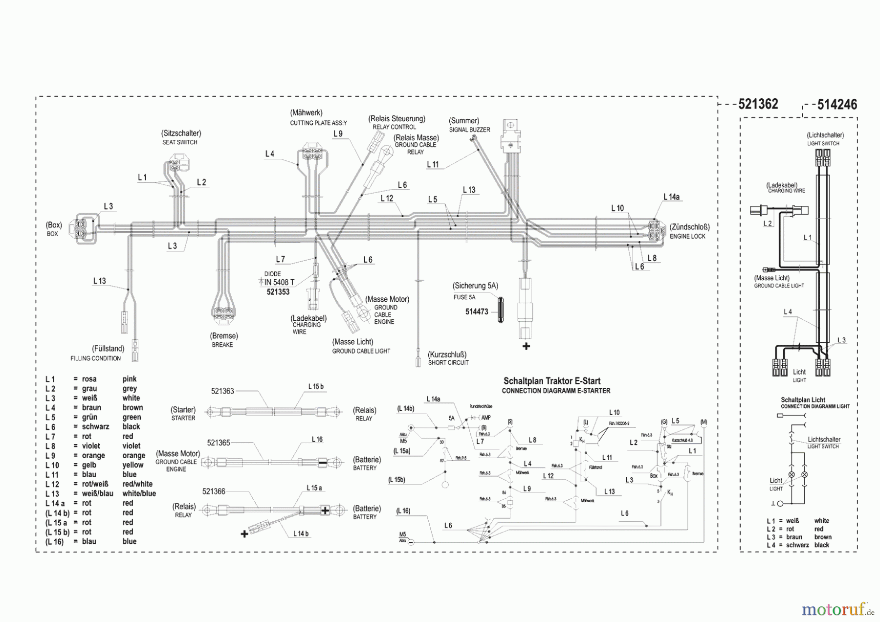  AL-KO Gartentechnik Rasentraktor T-800 SA 01/2000 - 01/2001 Seite 8