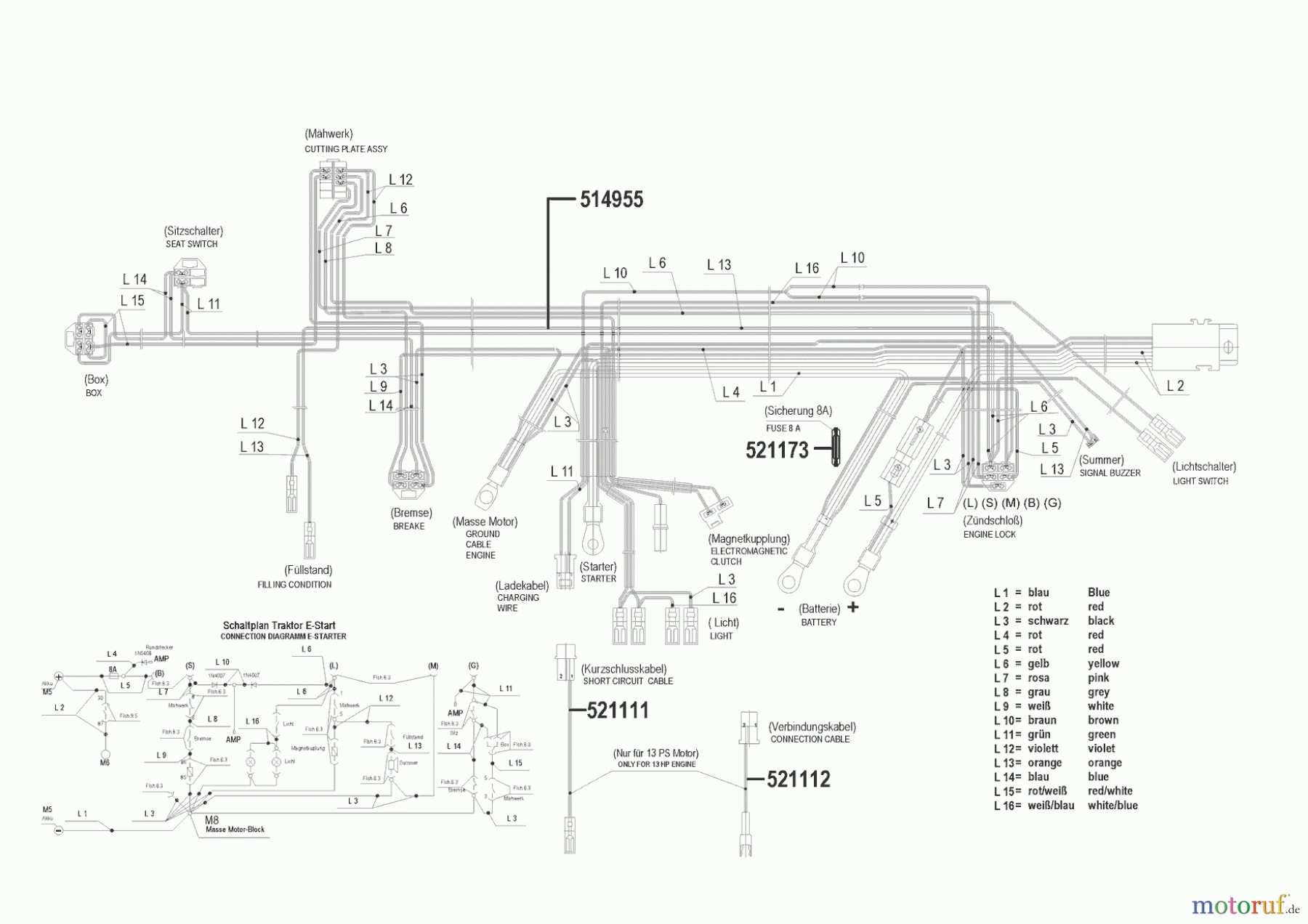  AL-KO Gartentechnik Rasentraktor T 13-102 HVC 02/2000 - 02/2001 Seite 8