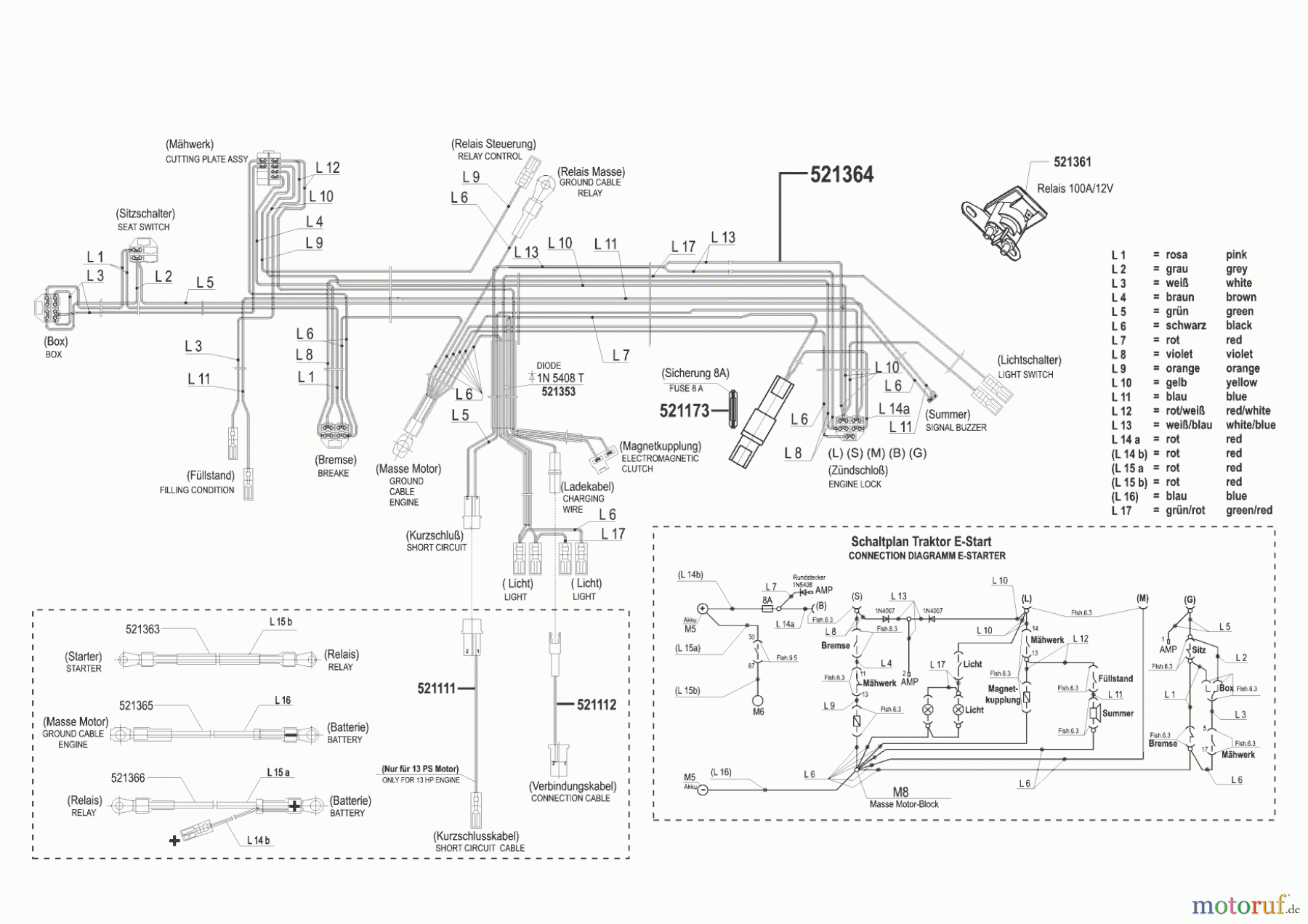  Concord Gartentechnik Rasentraktor T13-102 SP ab 01/2002 Seite 8