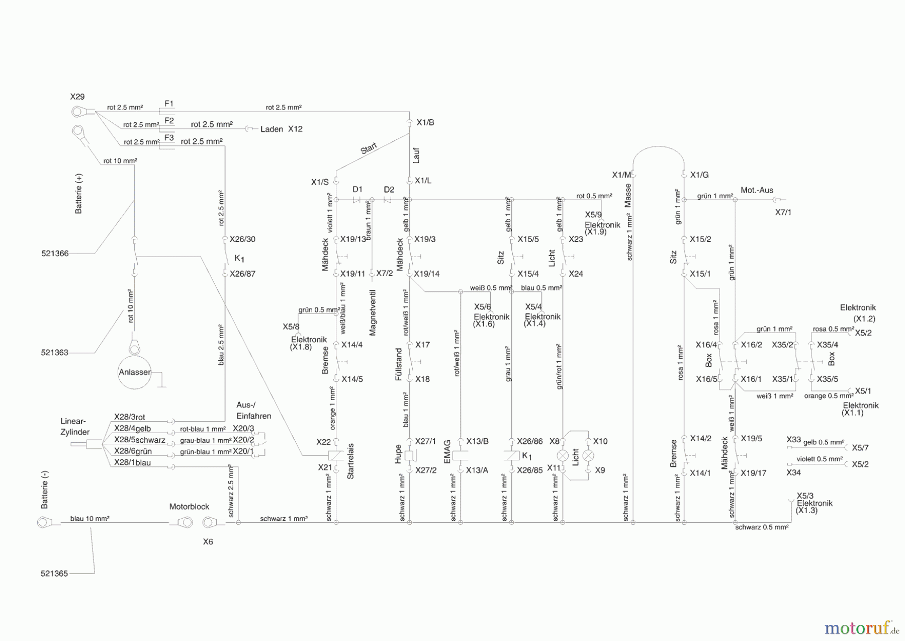  Concord Gartentechnik Rasentraktor T20-102 HD 06/2002 - 09/2002 Seite 9