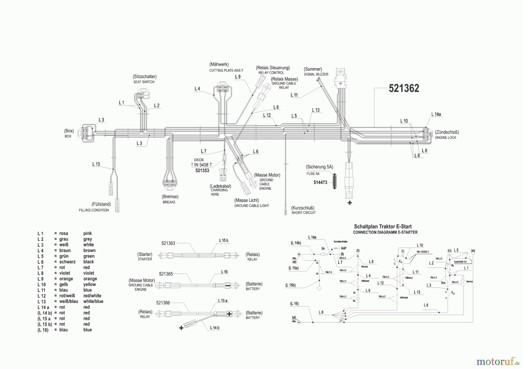  AL-KO Gartentechnik Rasentraktor Comfort T 850 11/2002 - 09/2003 Seite 8