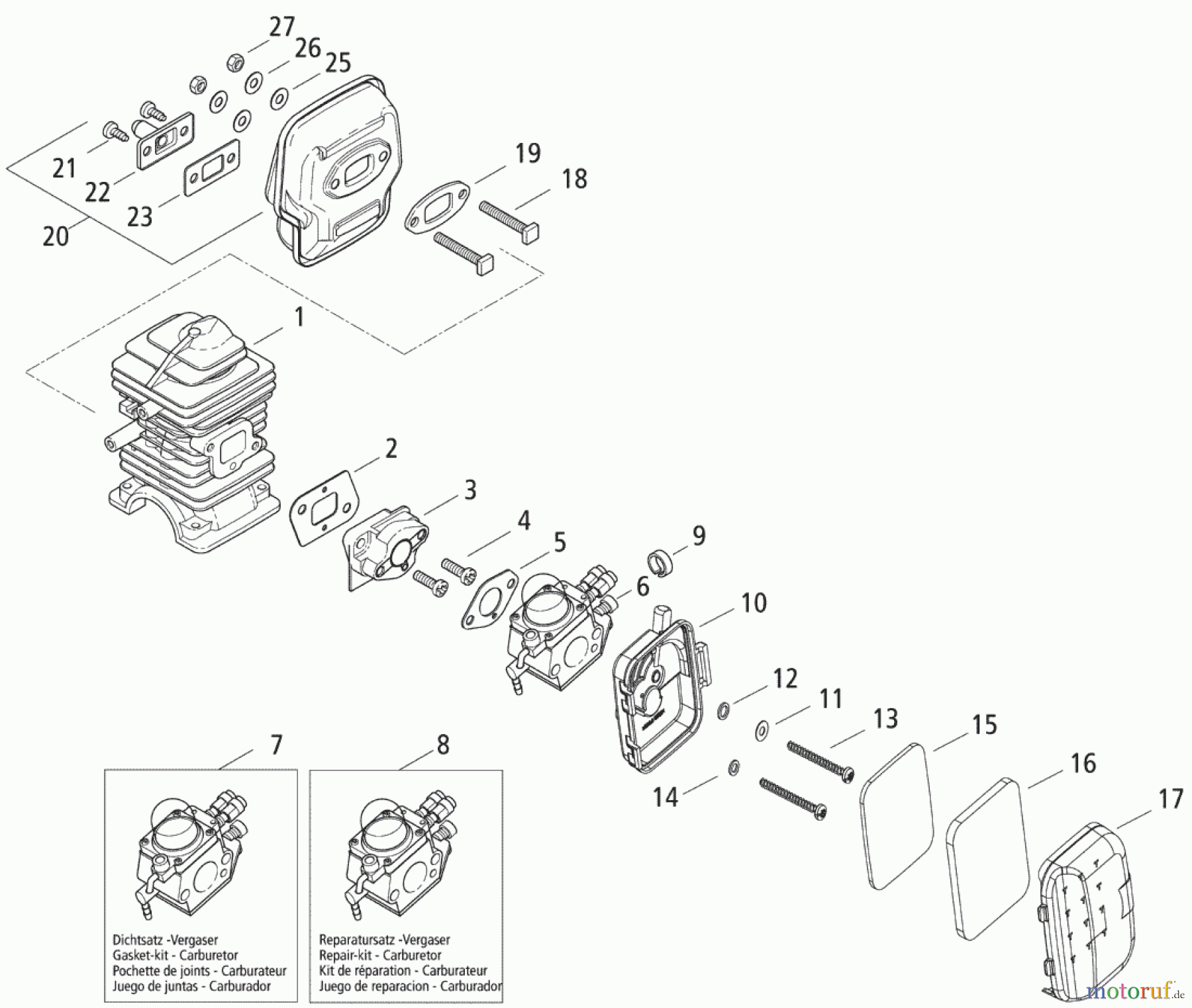  Solo by AL-KO Gartentechnik Motorhacke 501-2T ET 032003  Druck 9 501 700 03/2003 [SN: ET 032003  Druck 9 501 700] Seite 2