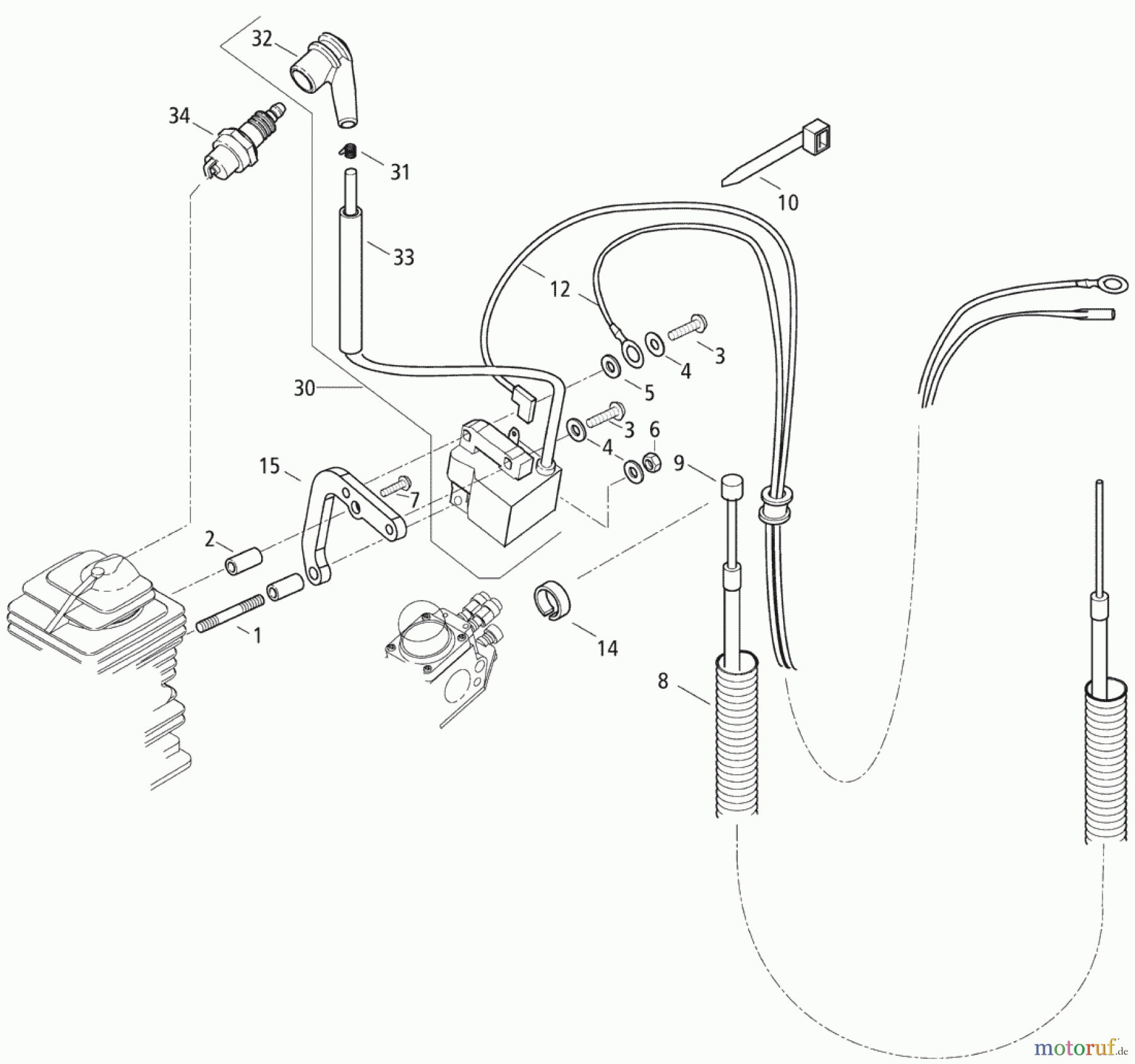  Solo by AL-KO Gartentechnik Motorhacke 501-2T ET 032003  Druck 9 501 700 03/2003 [SN: ET 032003  Druck 9 501 700] Seite 3