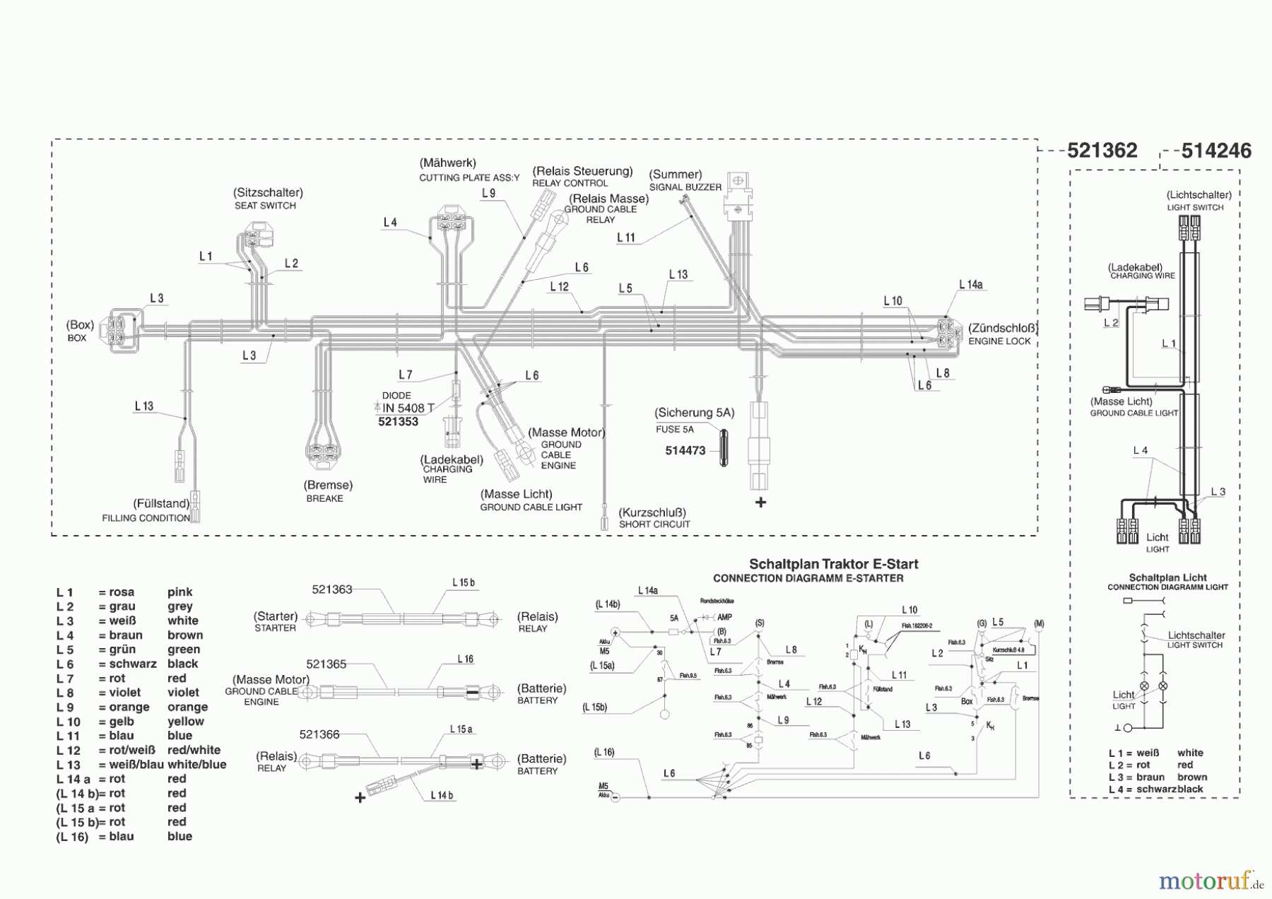  AL-KO Gartentechnik Rasentraktor T 850  01/2005 - 08/2005 Seite 8