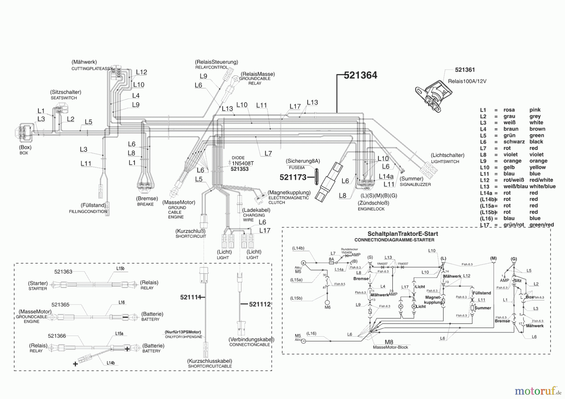  Concord Gartentechnik Rasentraktor T15-102 HD  07/2005 - 06/2007 Seite 8