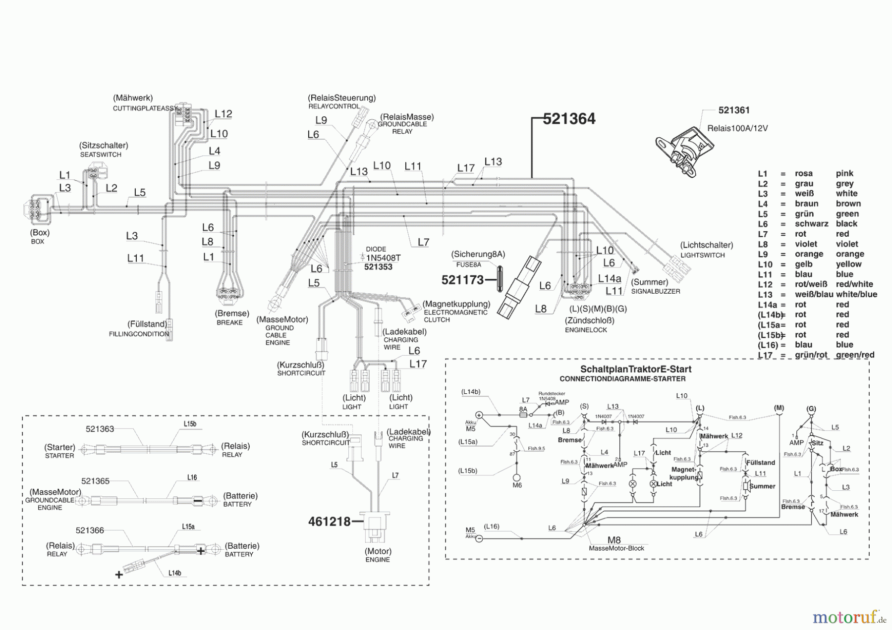  AL-KO Gartentechnik Rasentraktor Comfort T1000  08/2005 - 02/2008 Seite 8