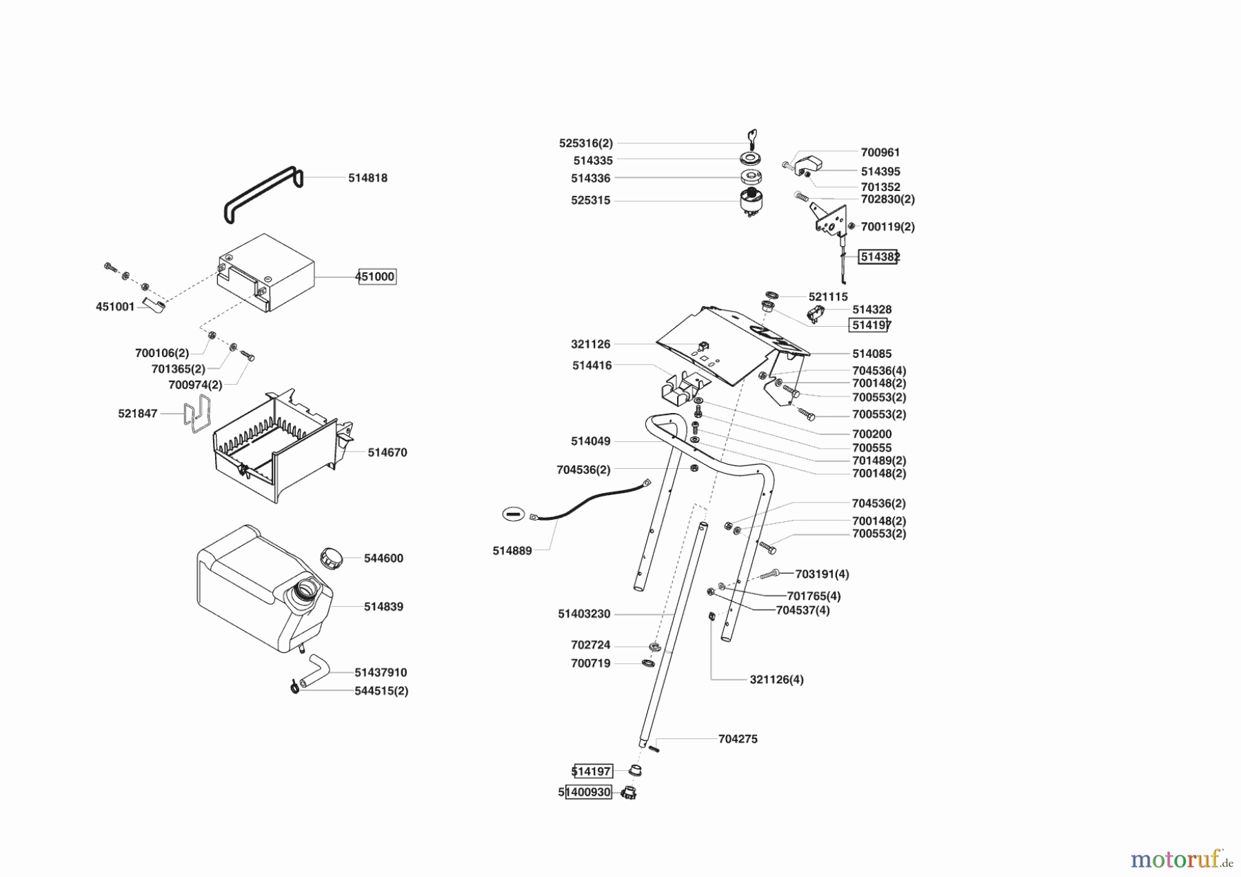  Powerline Gartentechnik Rasentraktor T15-102 S BIO-COMBI 10/2005 - 09/2007 Seite 6