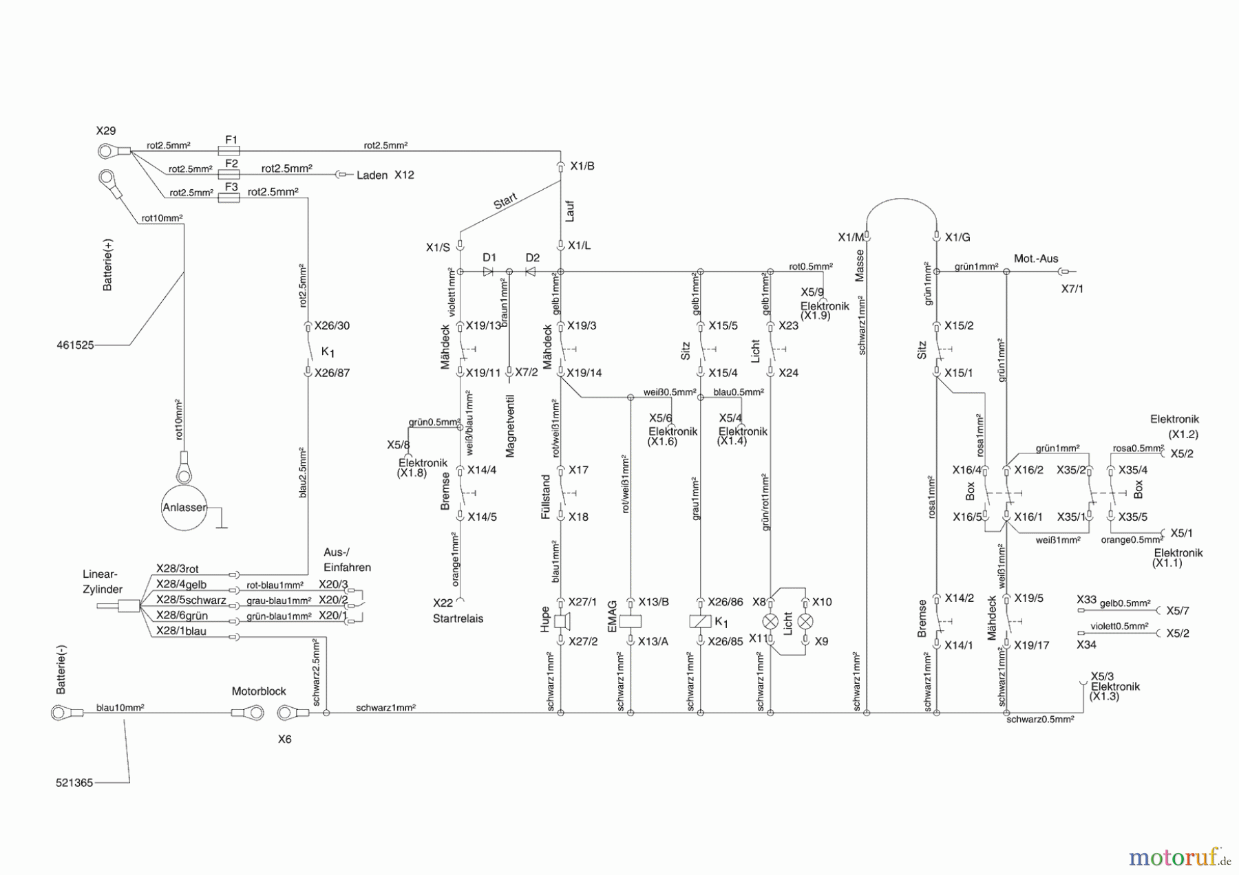  Powerline Gartentechnik Rasentraktor T 16-102 HDE Honda 11/2005 - 01/2006 Seite 9