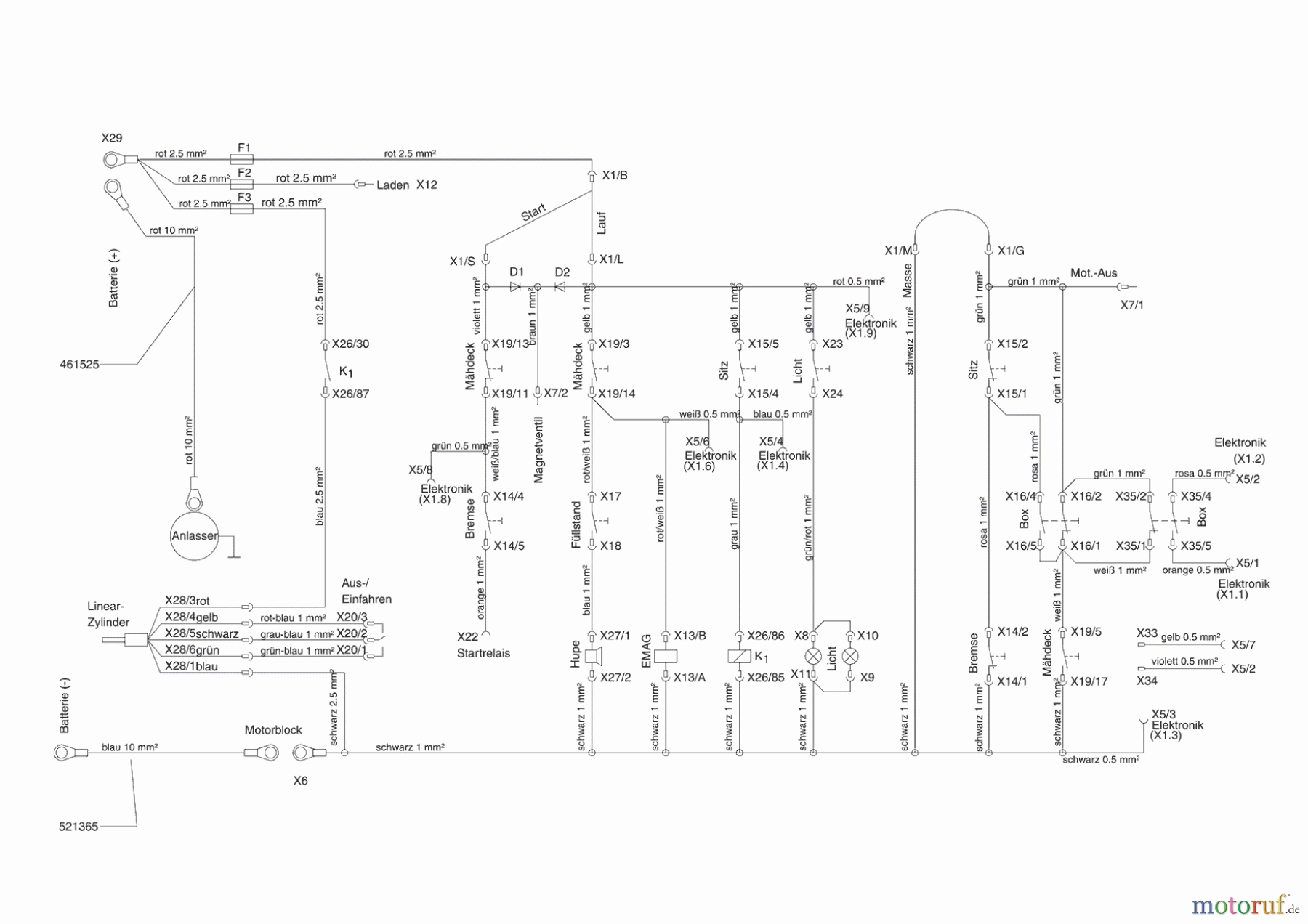  Powerline Gartentechnik Rasentraktor T 16-102 HDE Honda ab 01/2006 Seite 9