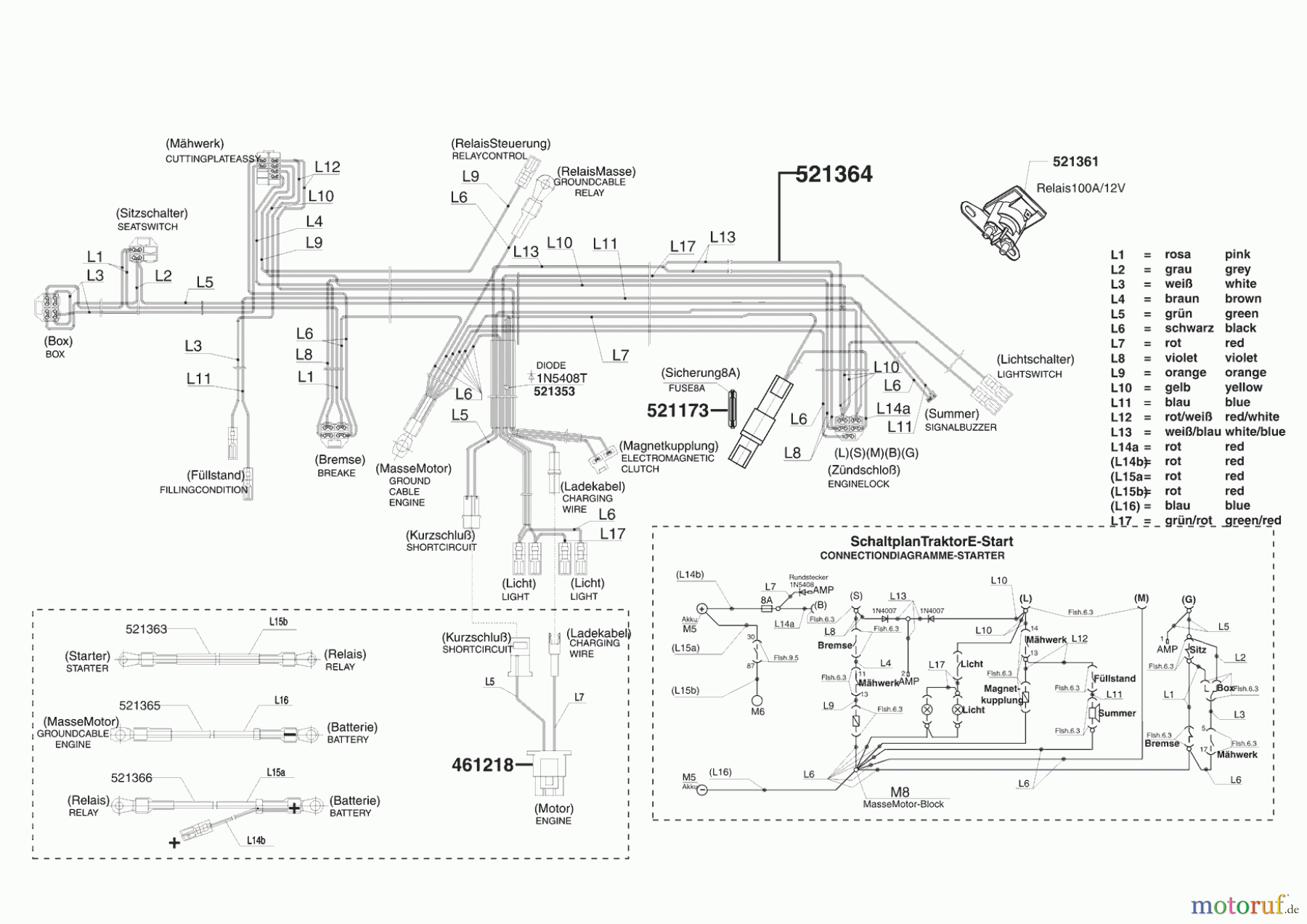  AL-KO Gartentechnik Rasentraktor COMFORT T 1000 HD 09/2006 - 01/2007 Seite 8