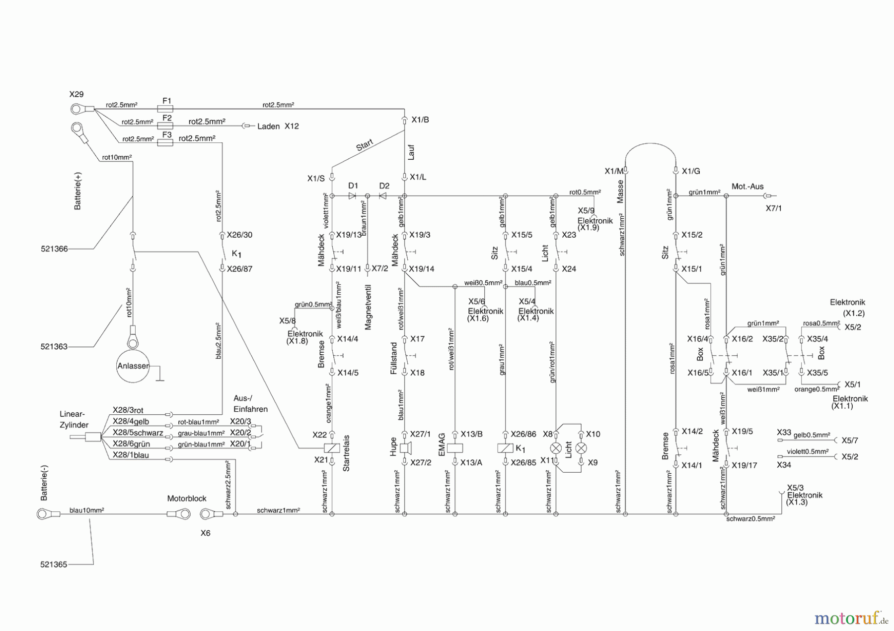  AL-KO Gartentechnik Rasentraktor T18-102 HDE EDEN PARC Seite 9