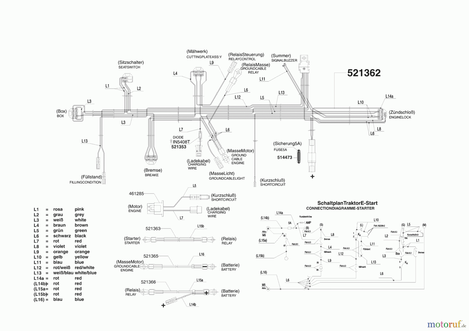  AL-KO Gartentechnik Rasentraktor Comfort T750  12/2006 - 02/2008 Seite 8