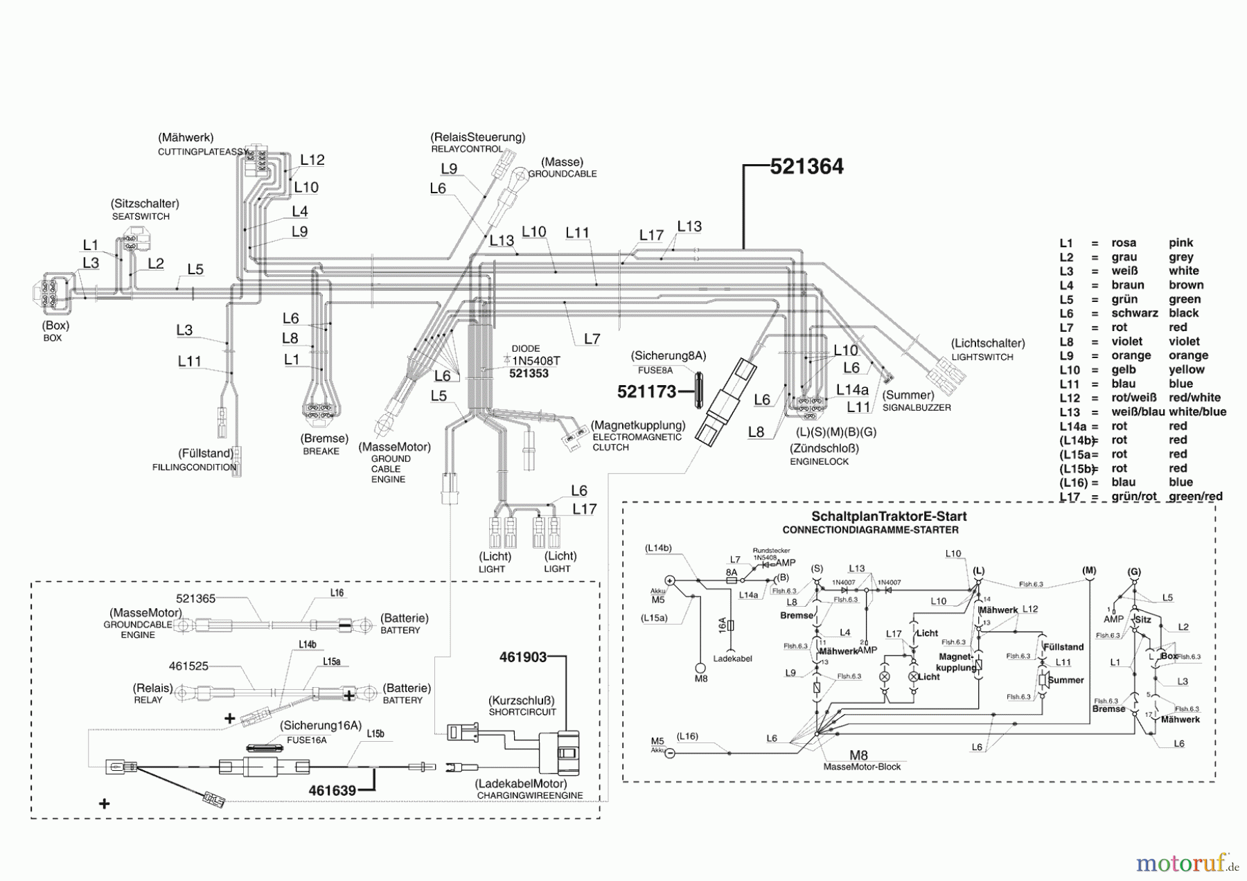  AL-KO Gartentechnik Rasentraktor COMFORT T16-92 HD-H 01/2007 - 01/2008 Seite 8