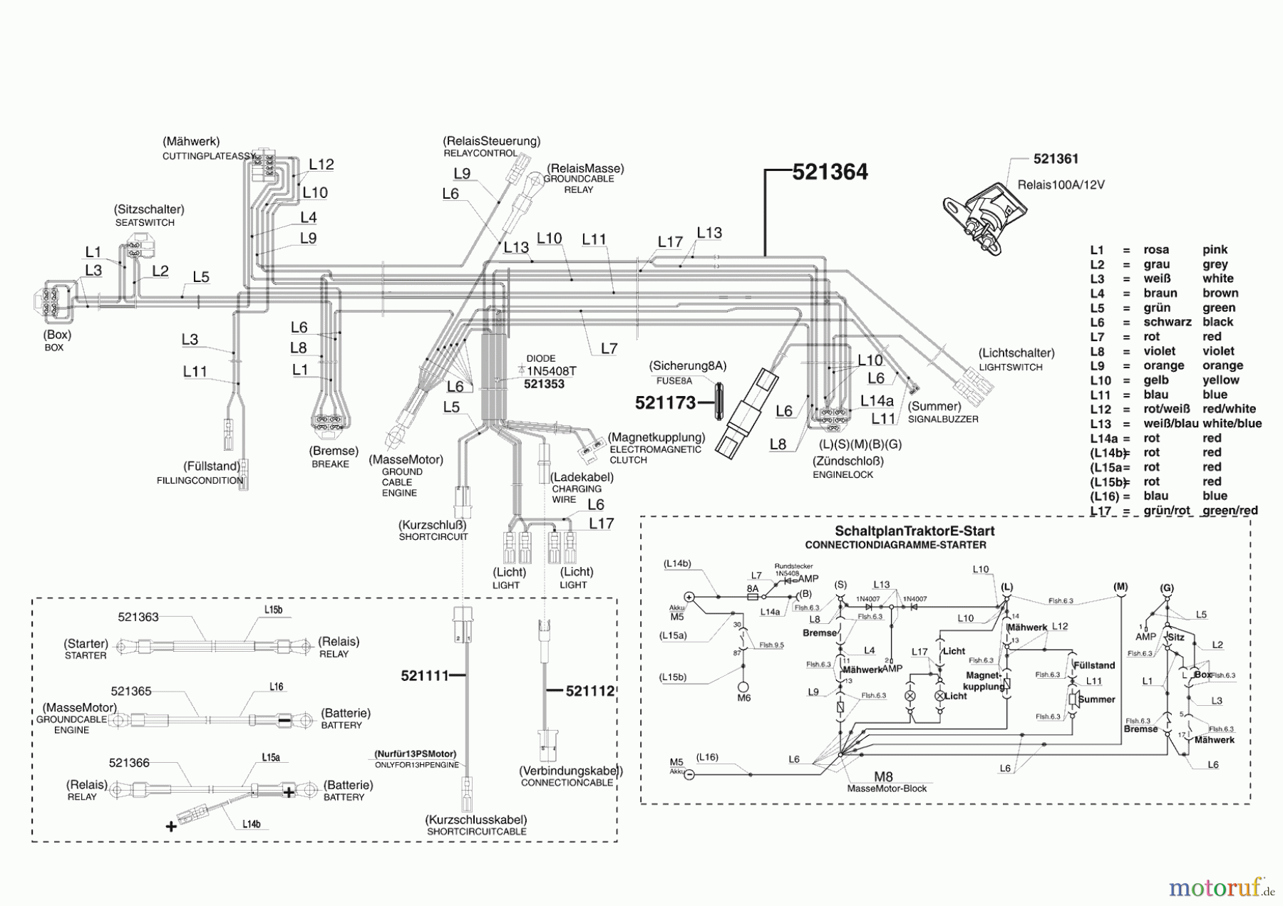  Concord Gartentechnik Rasentraktor T15-102 HD  06/2007 - 09/2007 Seite 8