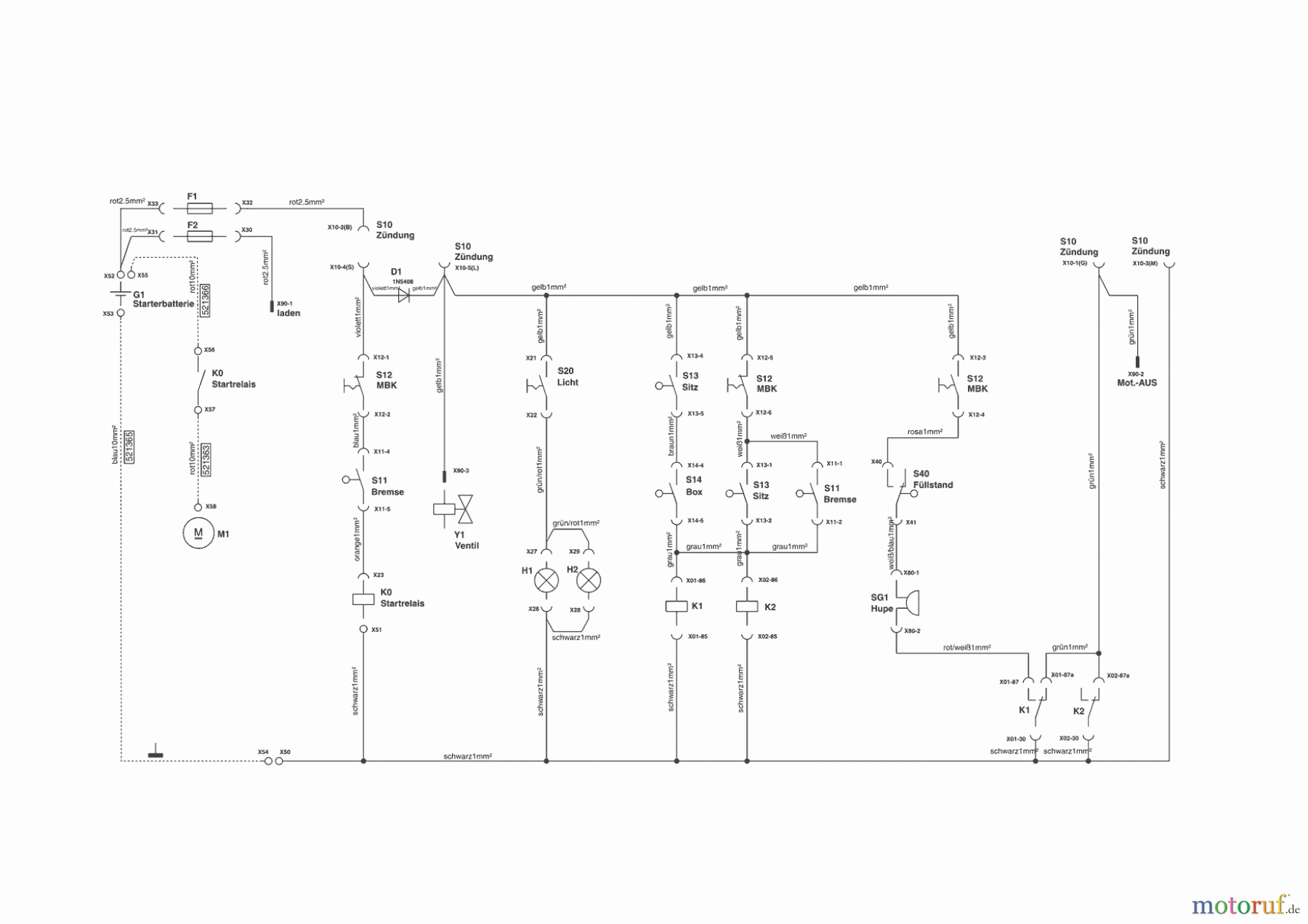  Powerline Gartentechnik Rasentraktor T 13-82 SP-H 09/2007 - 10/2007 Seite 9