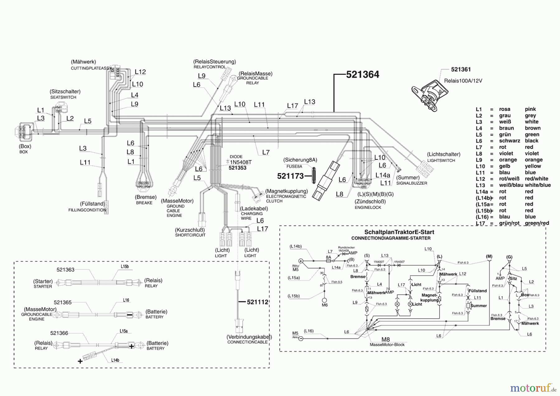  Powerline Gartentechnik Rasentraktor T 18-102 HD  ab 10/2007 Seite 8