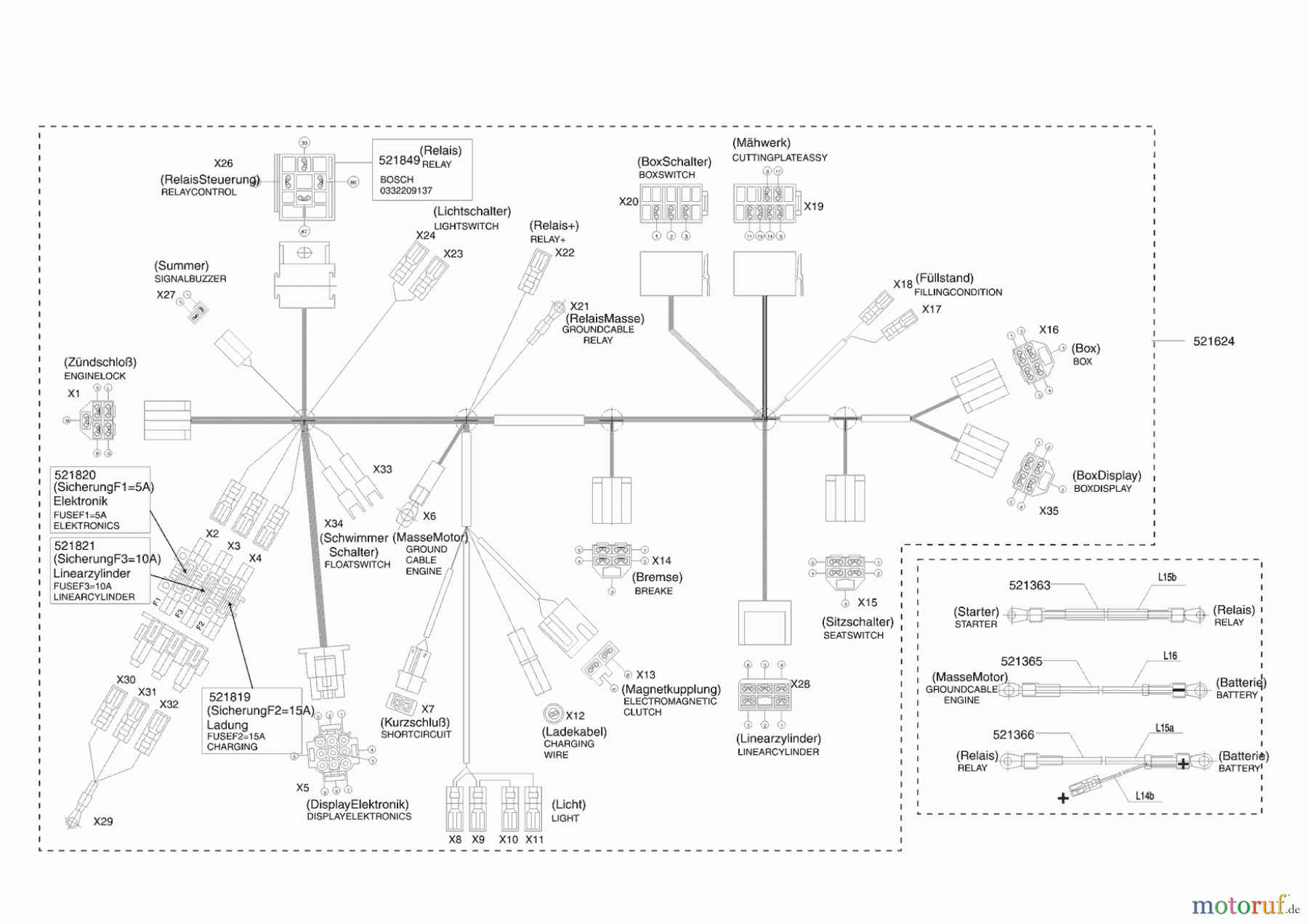  AL-KO Gartentechnik Rasentraktor RT 20-102 HDE Hochfilzer Seite 8