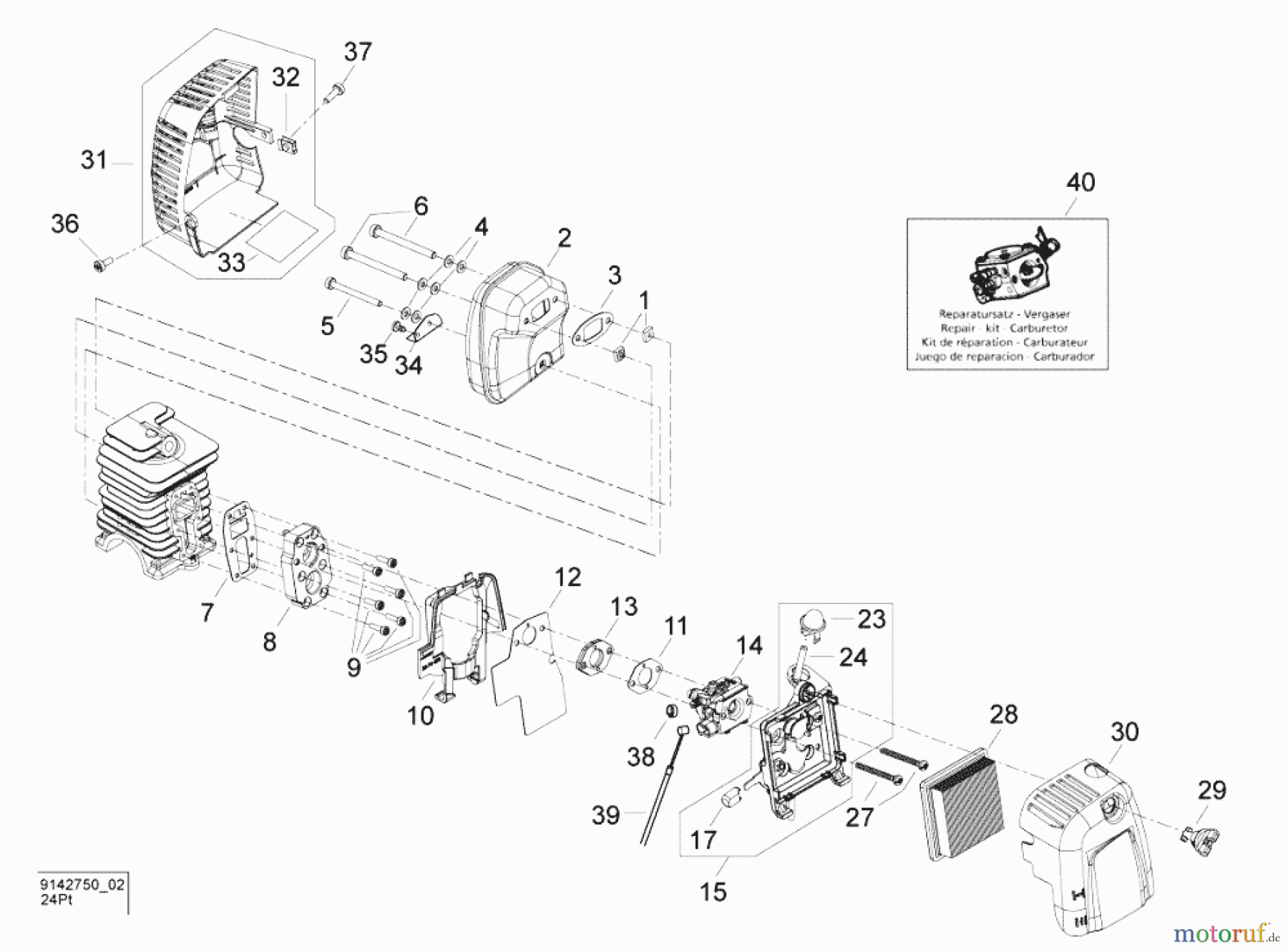  Solo by AL-KO Gartentechnik Motorsensen 154SB ET 062008 Druck 9 154 750 06/2008 [SN: ET 062008 Druck 9 154 750] - 02/2010 [SN: ET 022010 Druck 9 154 751] Seite 2