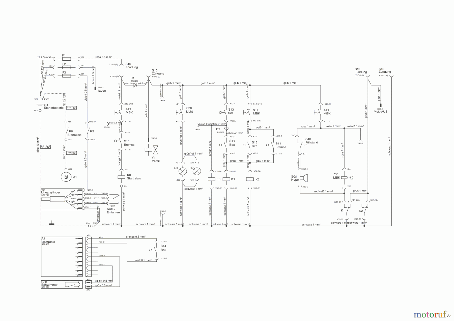  Powerline Gartentechnik Rasentraktor T 16-102 HDE-H (F)  01/2010 - 09/2010 Seite 11