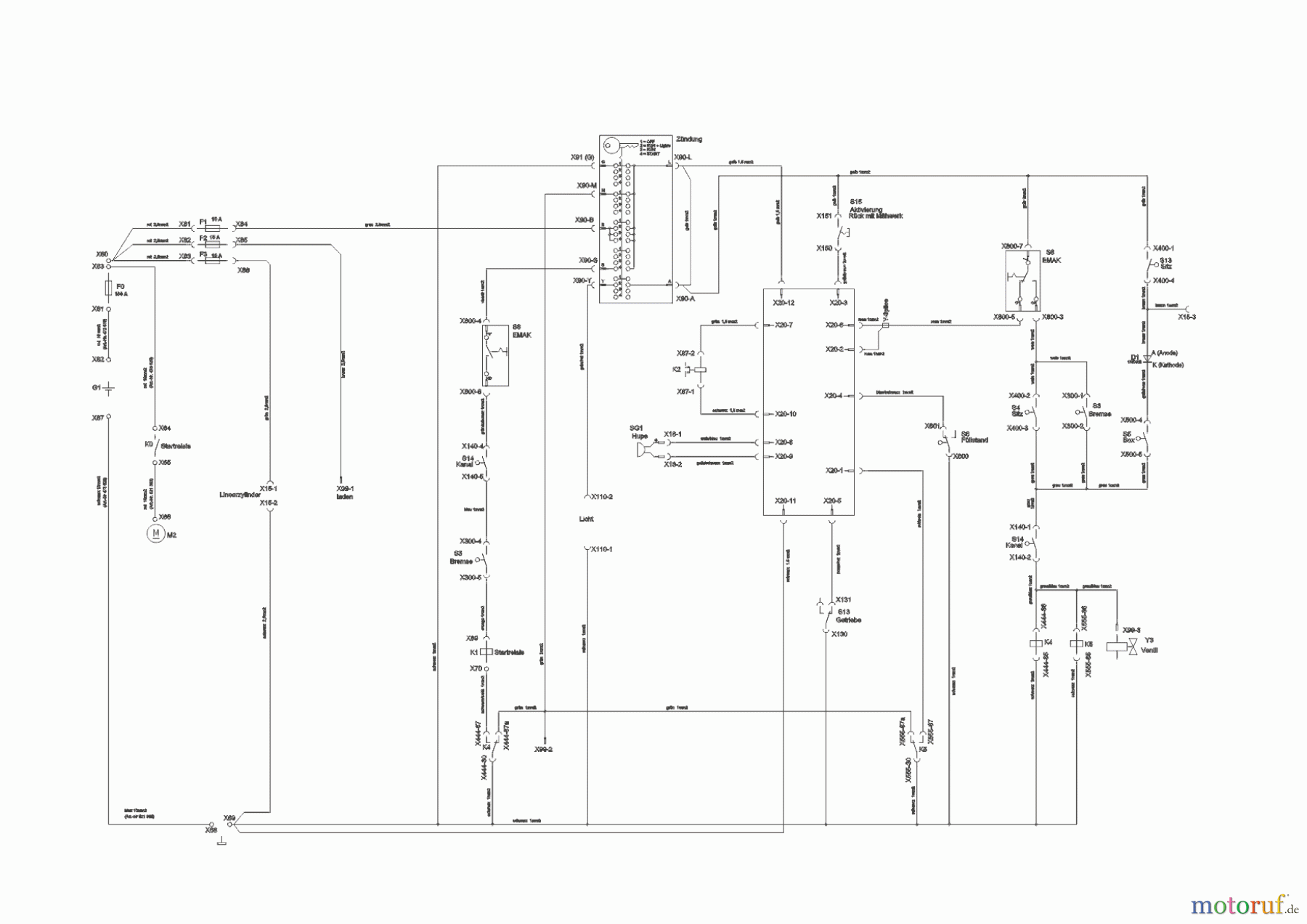  Powerline Gartentechnik Rasentraktor T 16-105.4 HD V2  12/2013 - 09/2014 Seite 11