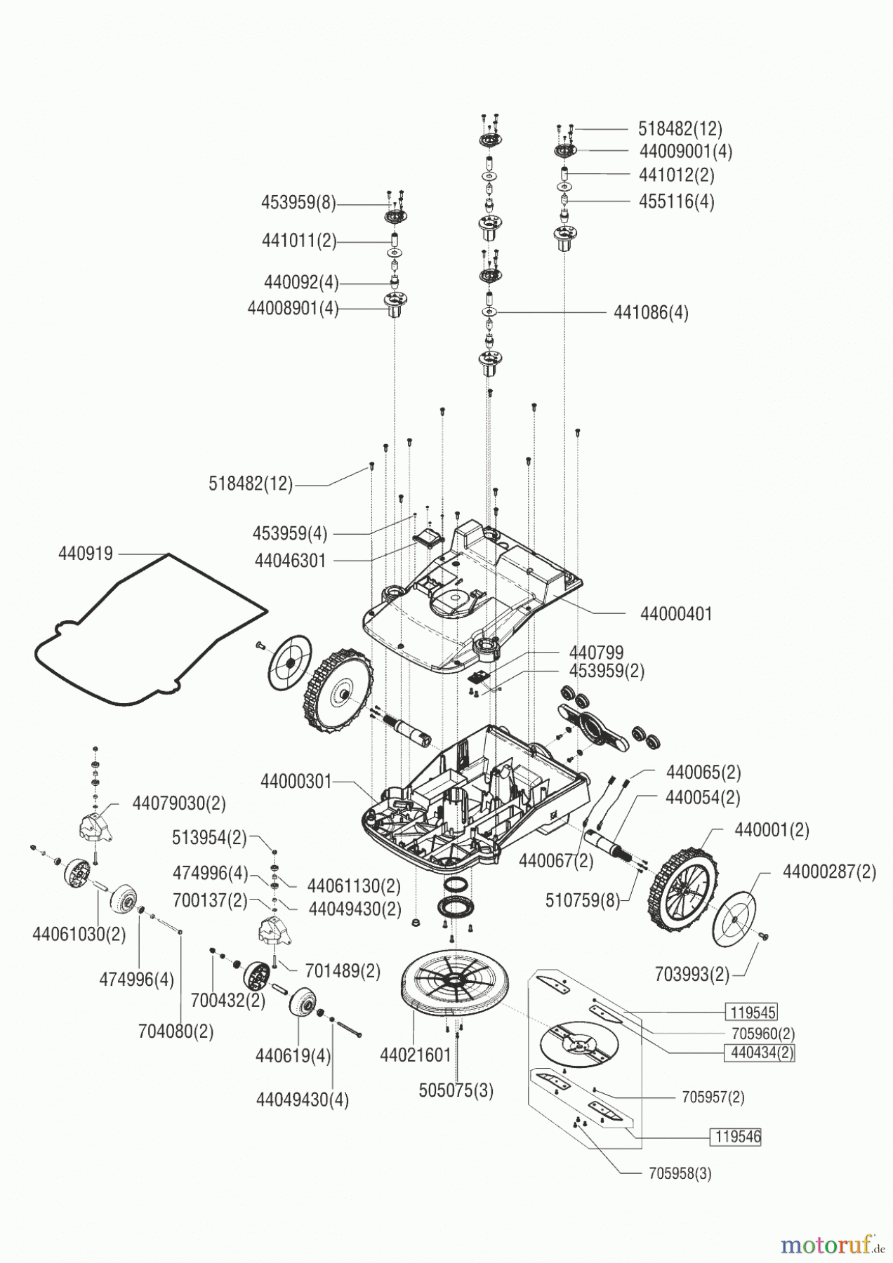  AL-KO Gartentechnik Robolinho 4000  03/2014 - 02/2015 Seite 2