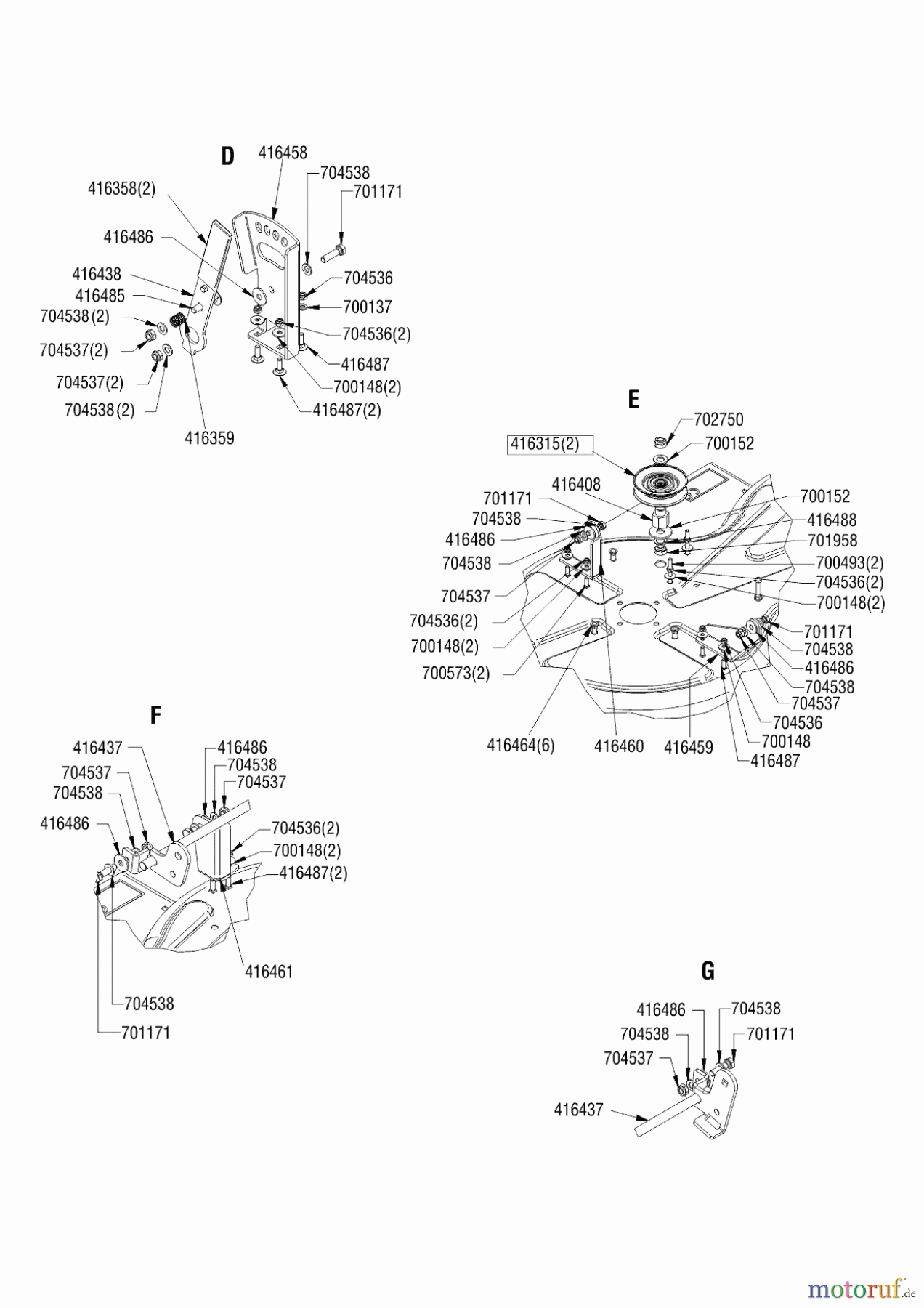  Solo by AL-KO Gartentechnik Geräteträger FRONTMÄHWERK FMD 90.5   05/2015 Seite 3