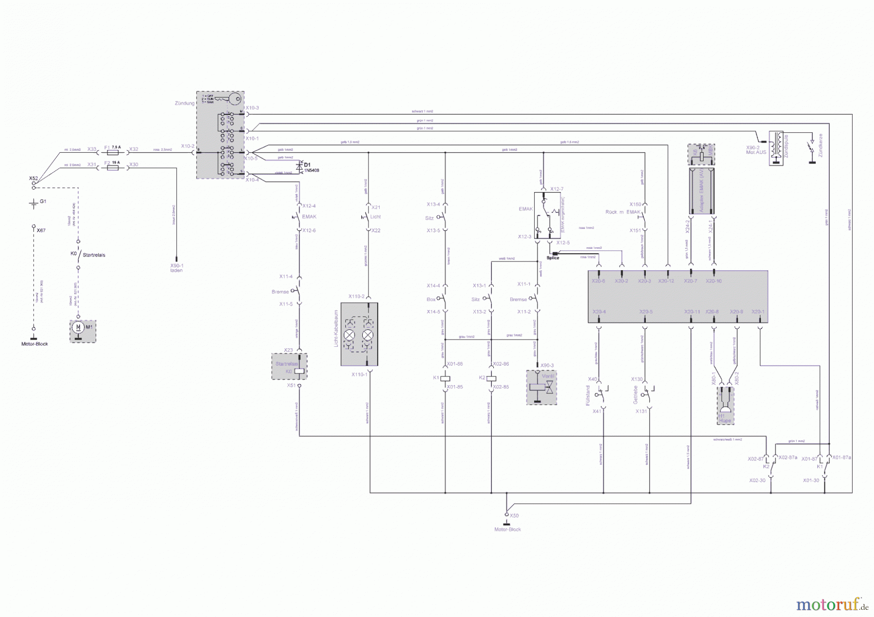  Solo by AL-KO Gartentechnik Rasentraktor T15-92.6 HD-A  11/2015 - 03/2016 Seite 11