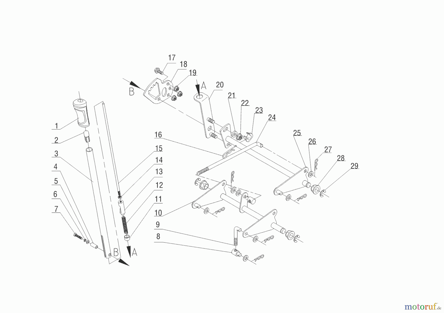  Solo by AL-KO Gartentechnik Aufsitzmäher RIDER R7-62.5  01/2016 Seite 2