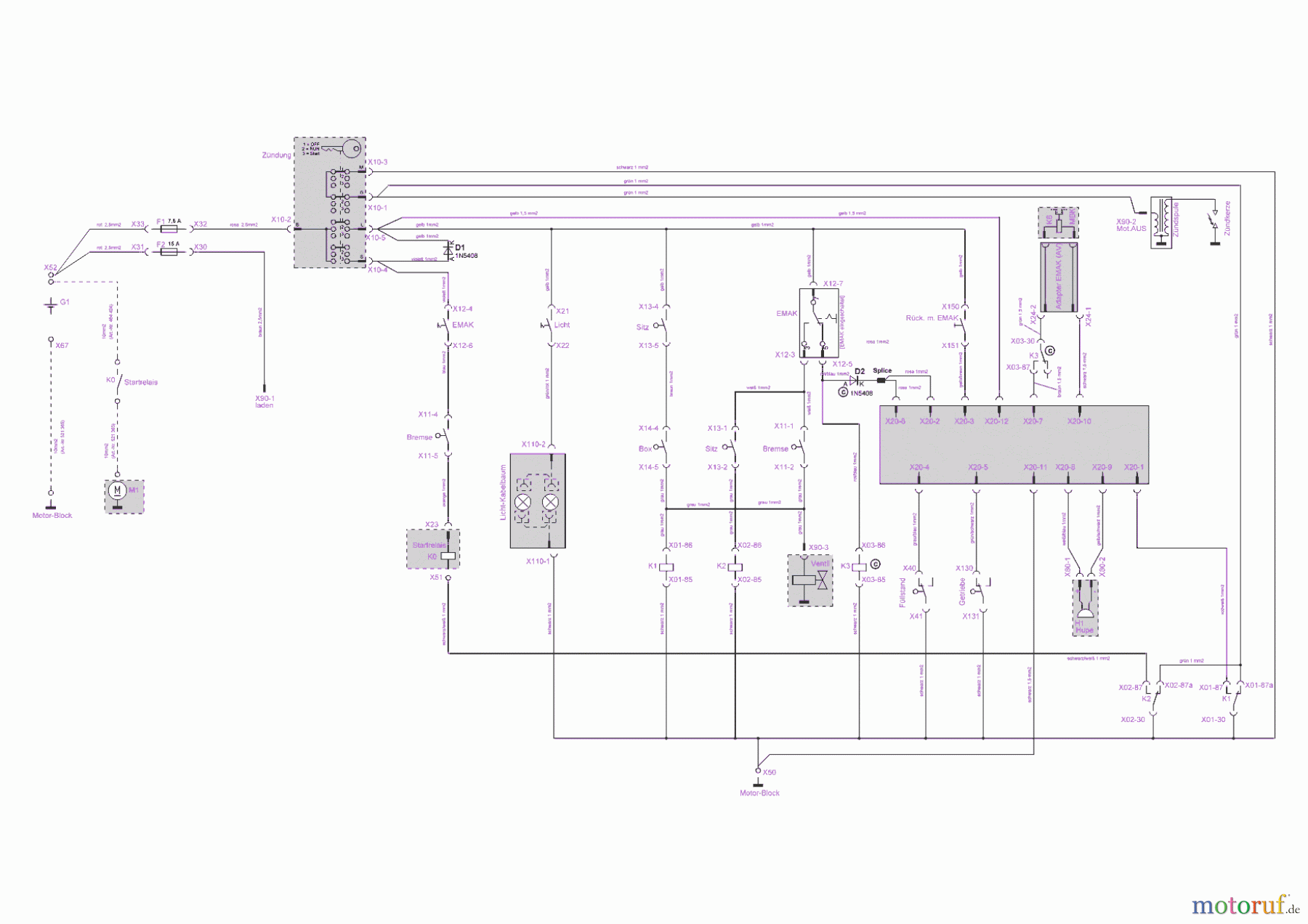  AL-KO Gartentechnik Rasentraktor T16-102 HD EDITION  ab 03/2016 Seite 11