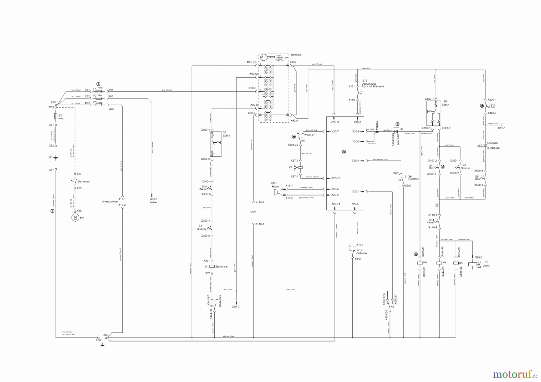  Solo by AL-KO Gartentechnik Rasentraktor T16-95.6 HD V2   03/2016 - 10/2016 Seite 11