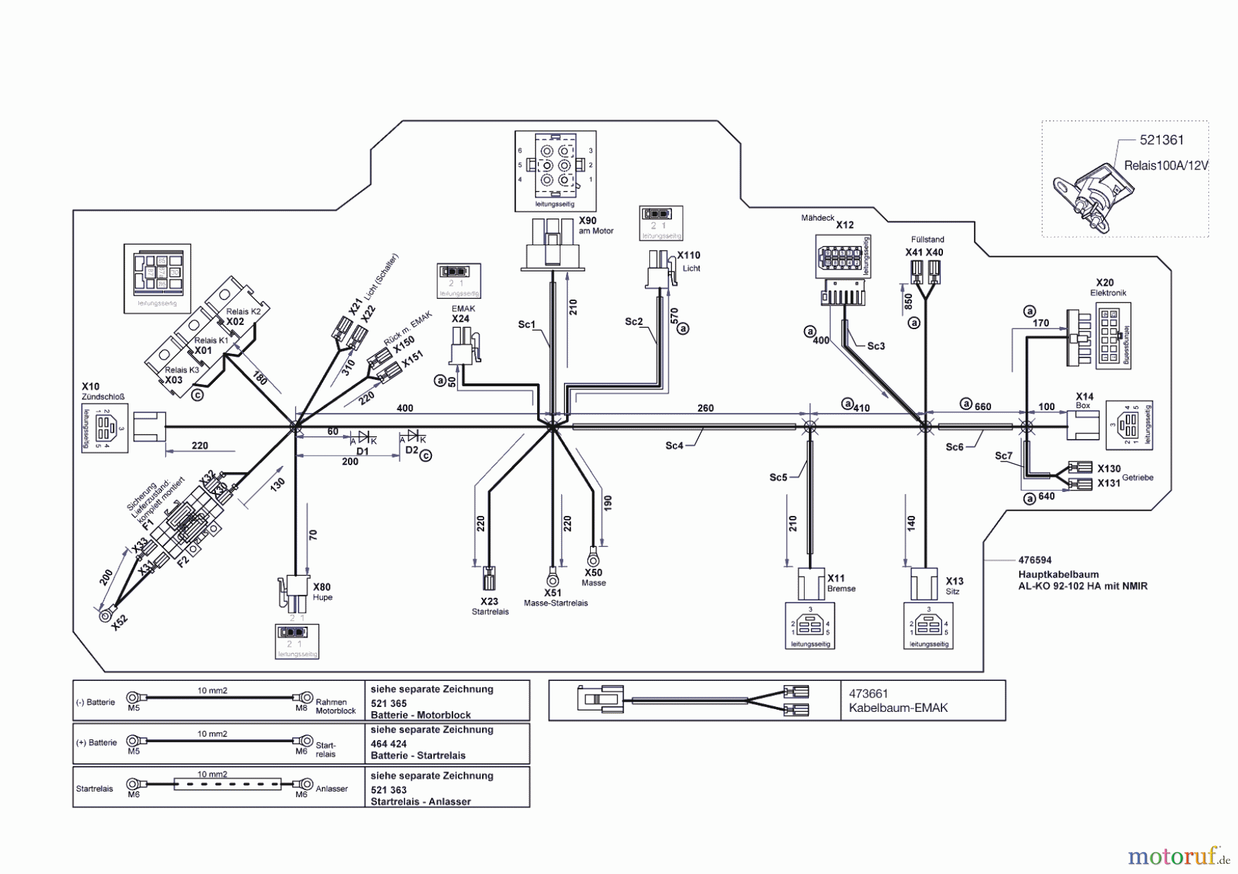  AL-KO Gartentechnik Rasentraktor T16-102 HD EDITION  ab 09/2016 Seite 10