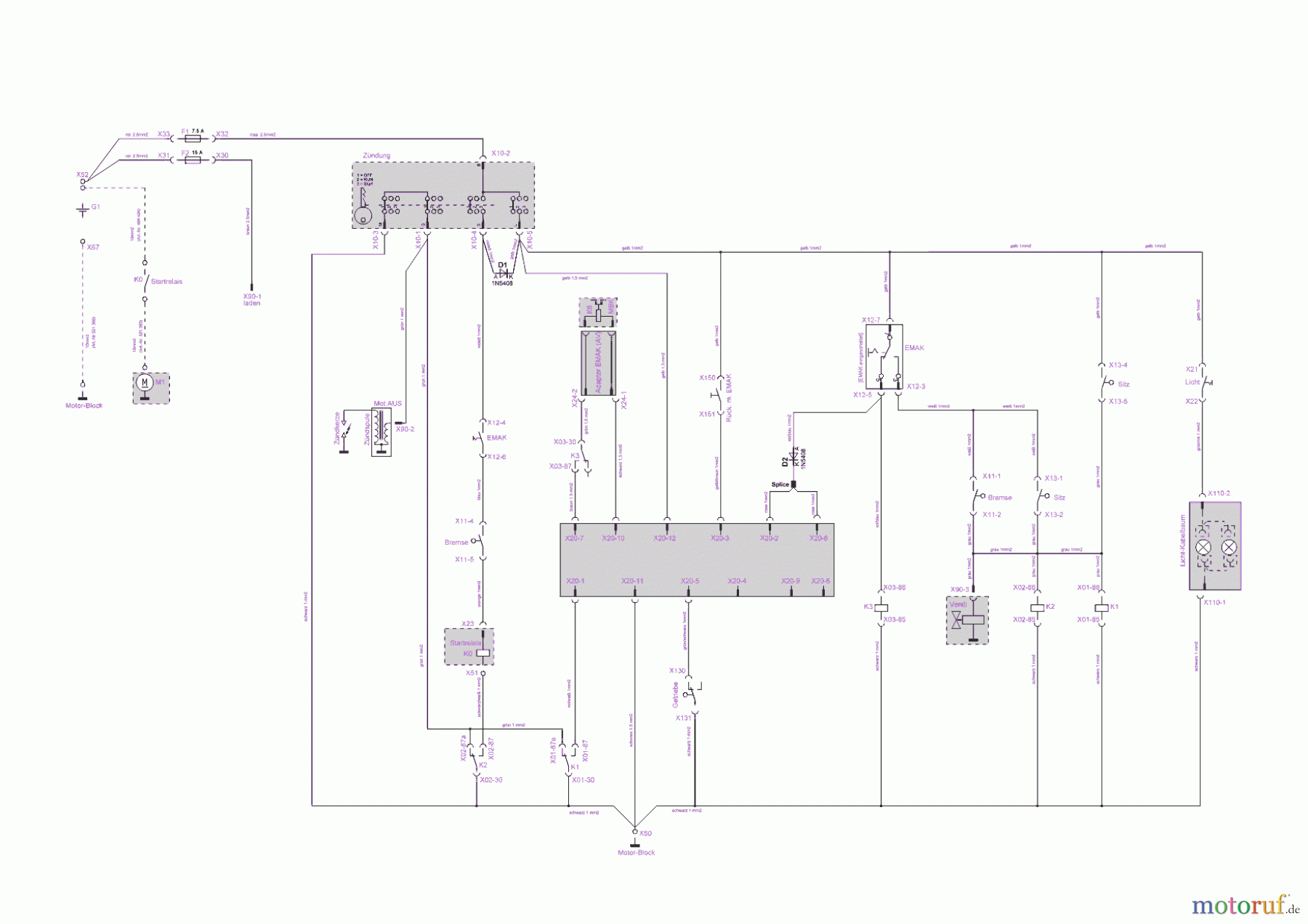  Solo by AL-KO Gartentechnik Rasentraktor T18-110.6 HDS   ab 09/2016 Seite 10