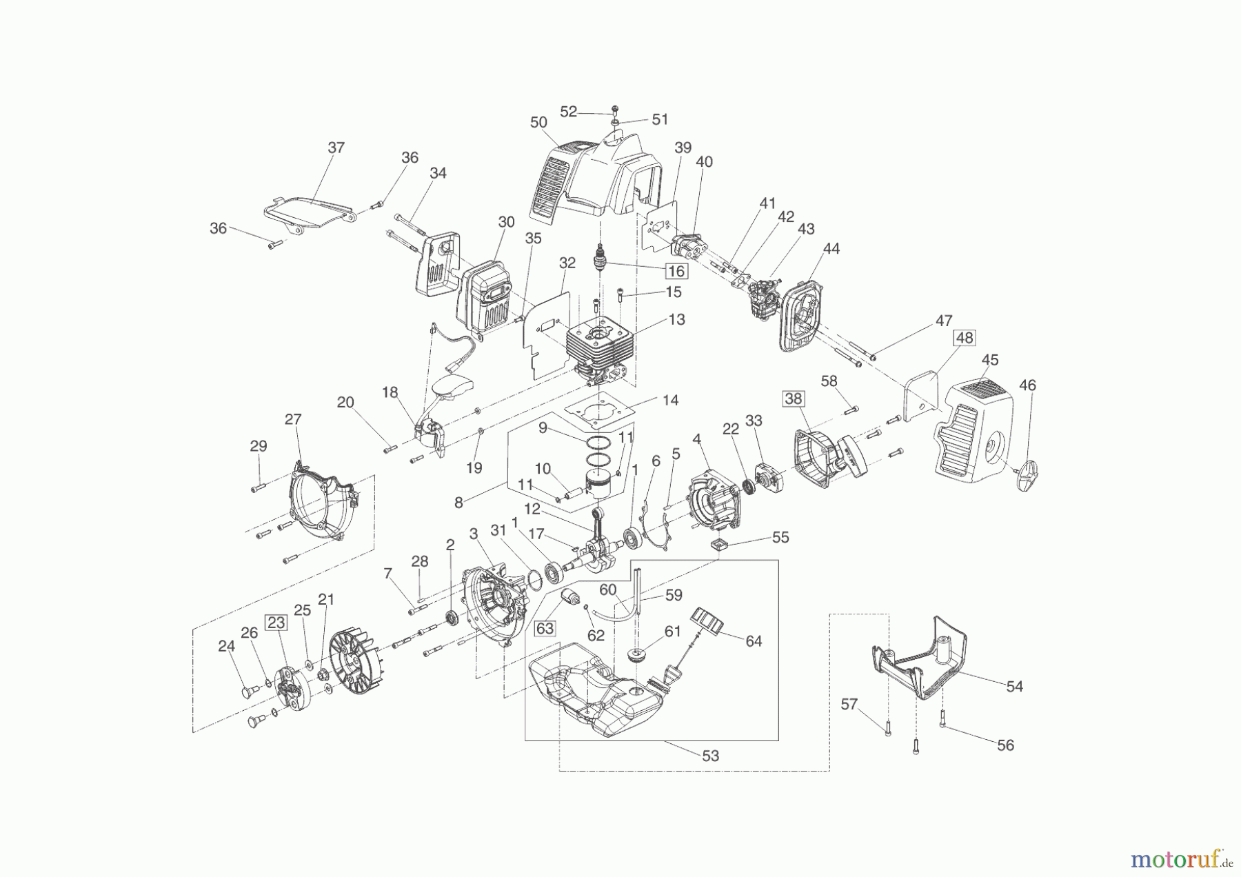  Solo by AL-KO Gartentechnik Motorsensen 132  05/2018 Seite 2