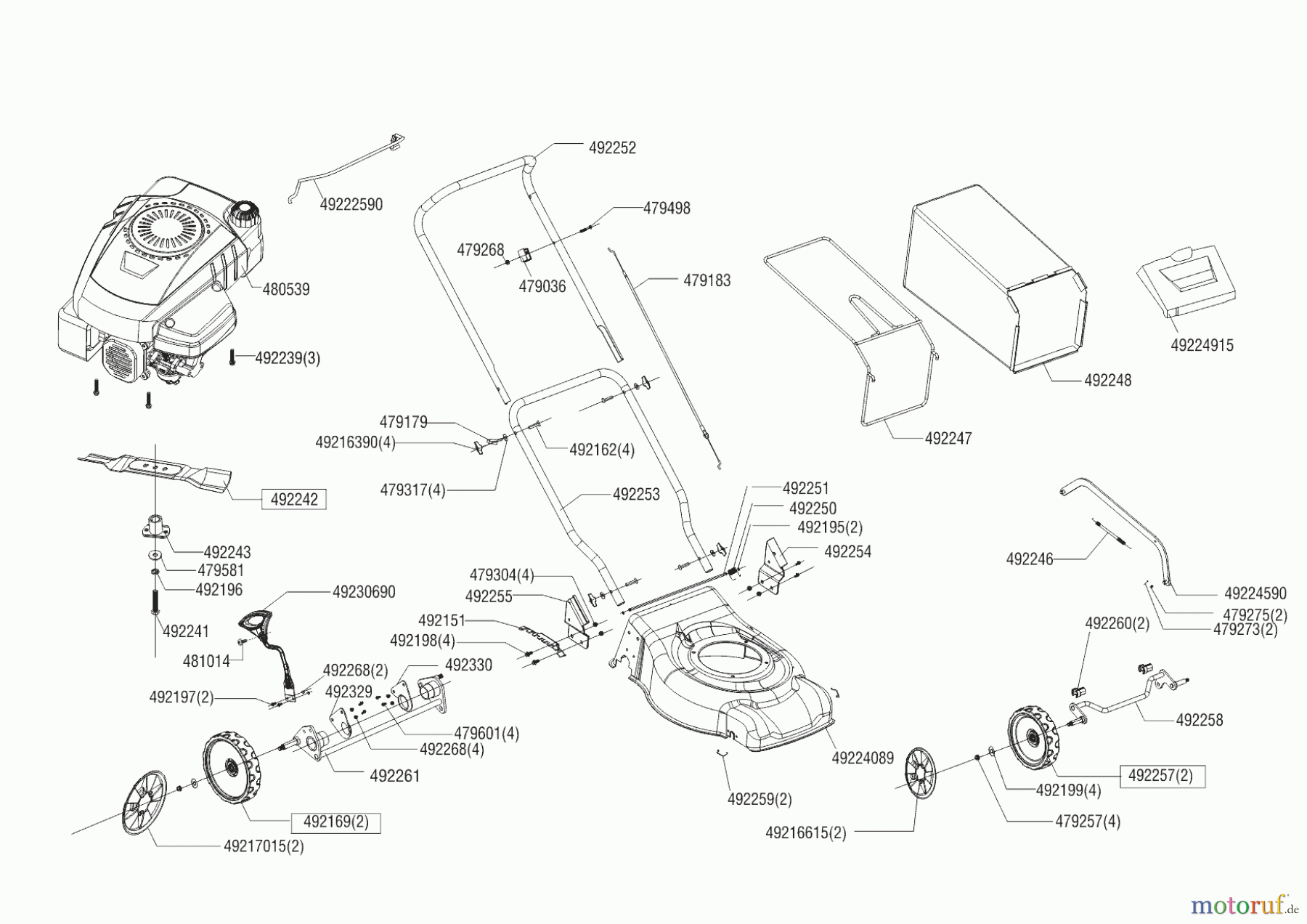  Greenzone Gartentechnik Benzinrasenmäher LM 42 P   ab 01/2020 Seite 1