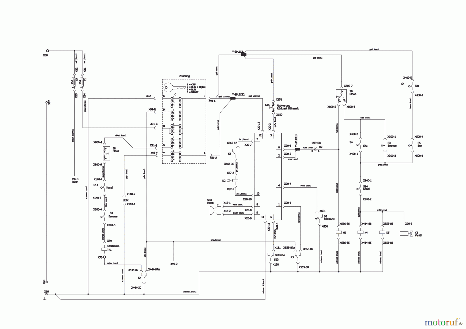  AL-KO Gartentechnik Rasentraktor T17-103.8   ab 04/2020 Seite 11