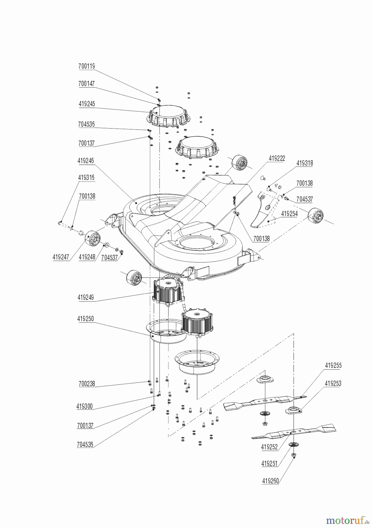  Solo by AL-KO Gartentechnik Aufsitzmäher E-RIDER R85.1 LI   01/2021 Seite 14